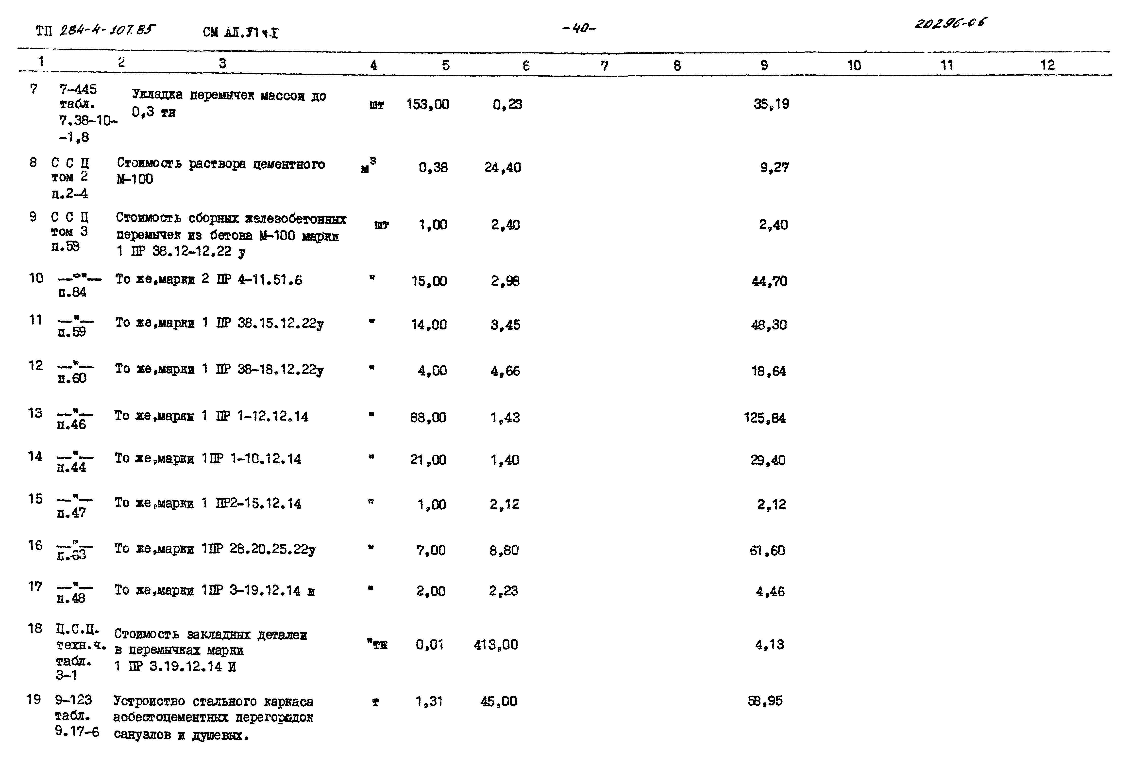 Типовой проект 284-4-107.85