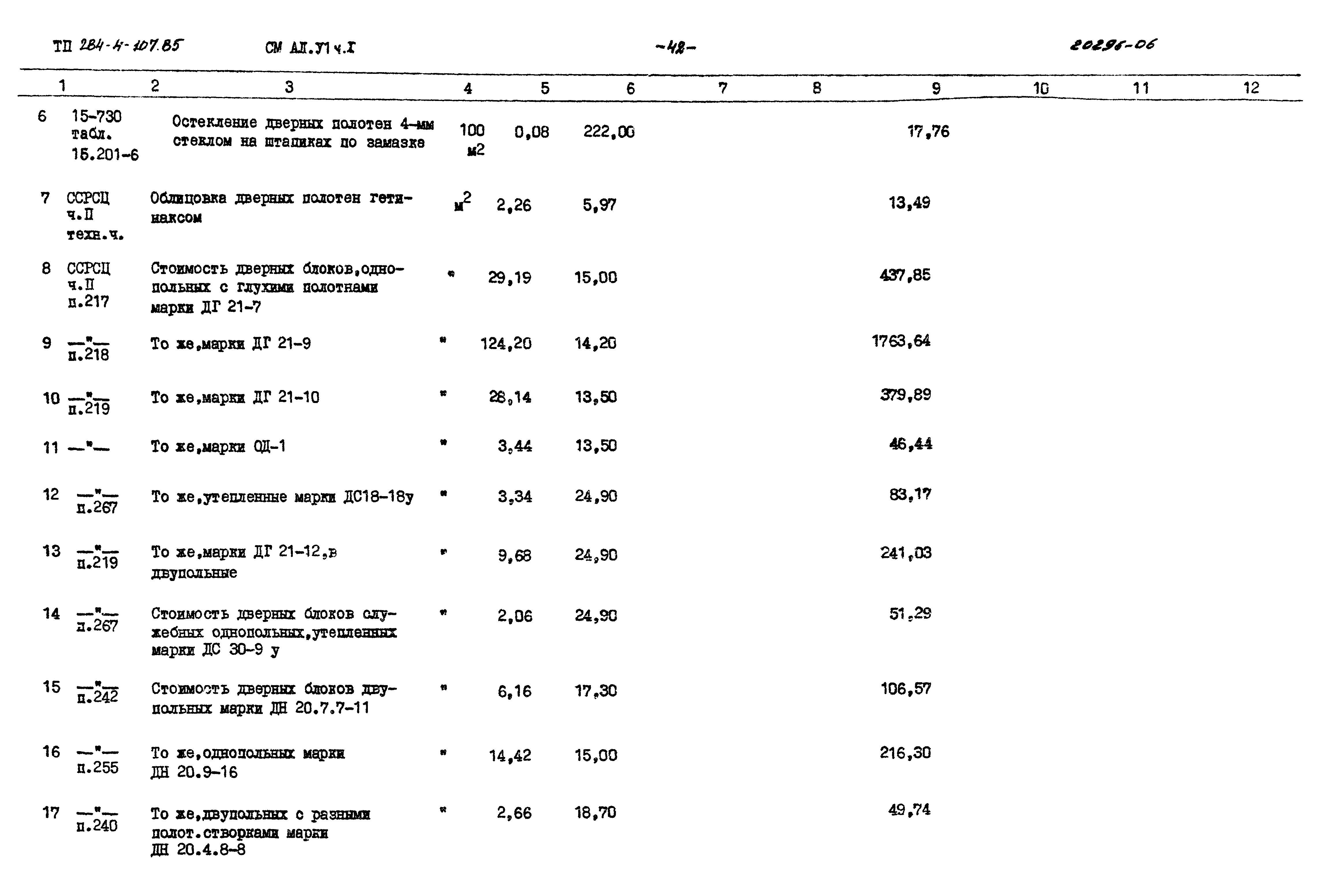 Типовой проект 284-4-107.85