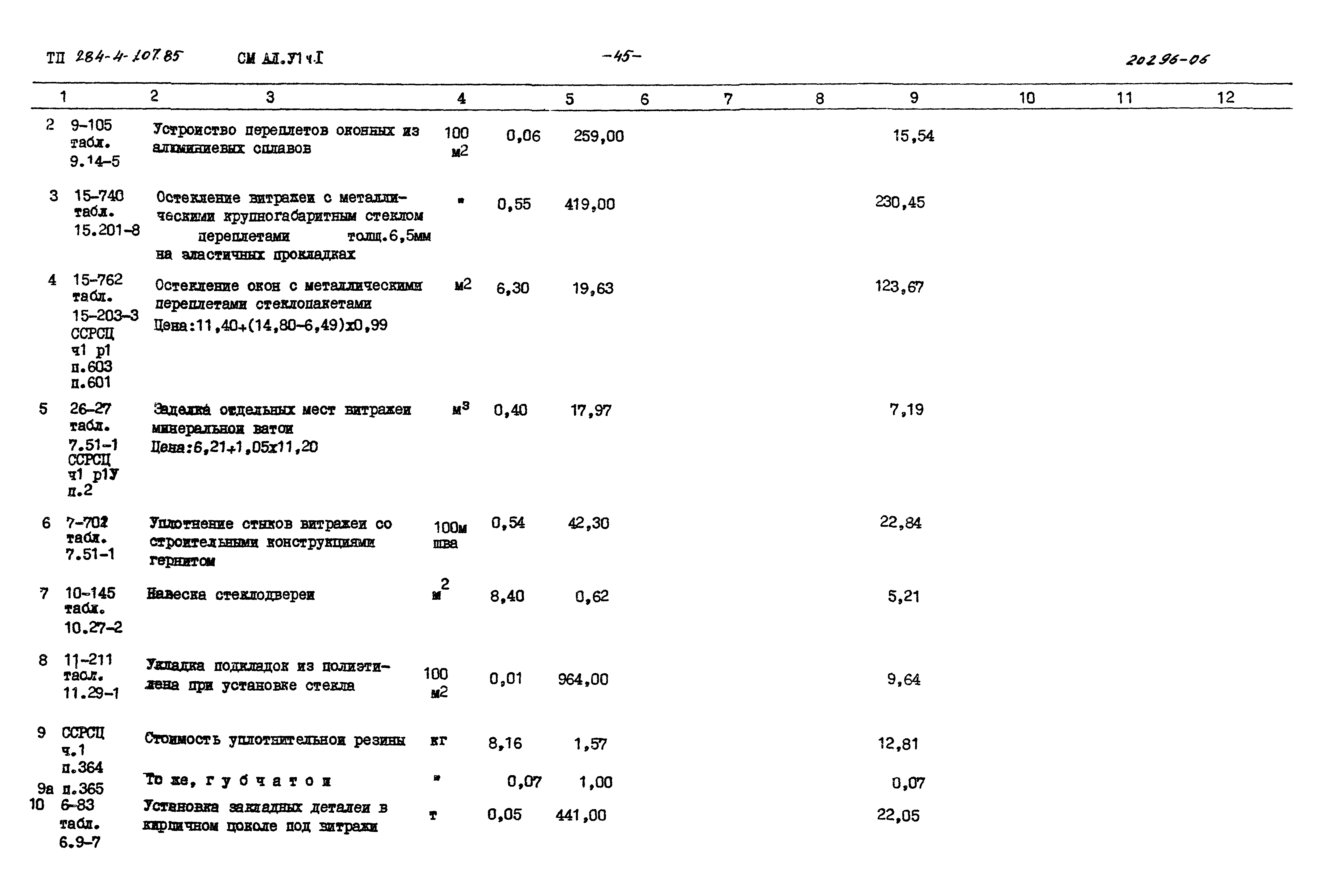 Типовой проект 284-4-107.85