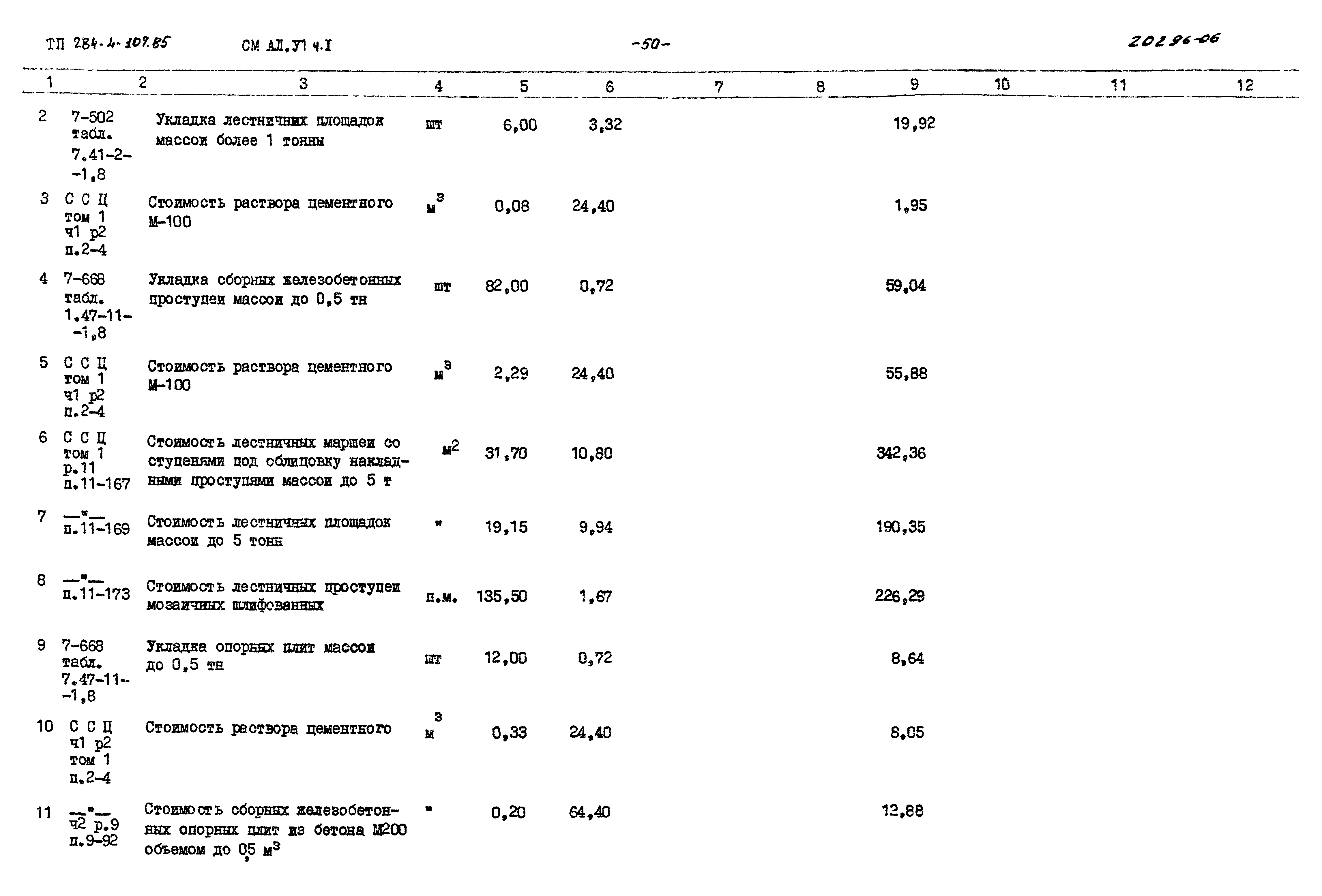 Типовой проект 284-4-107.85