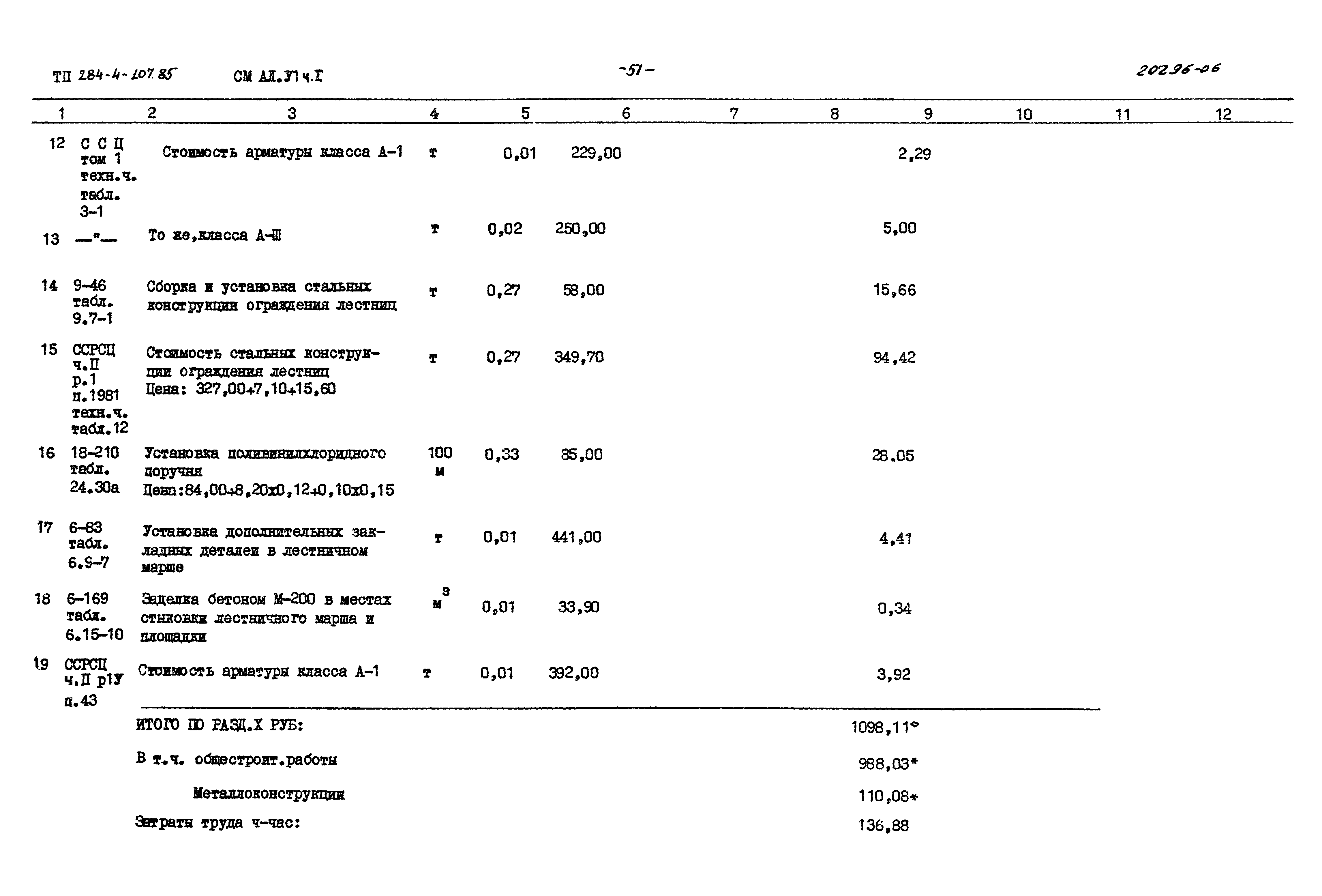 Типовой проект 284-4-107.85