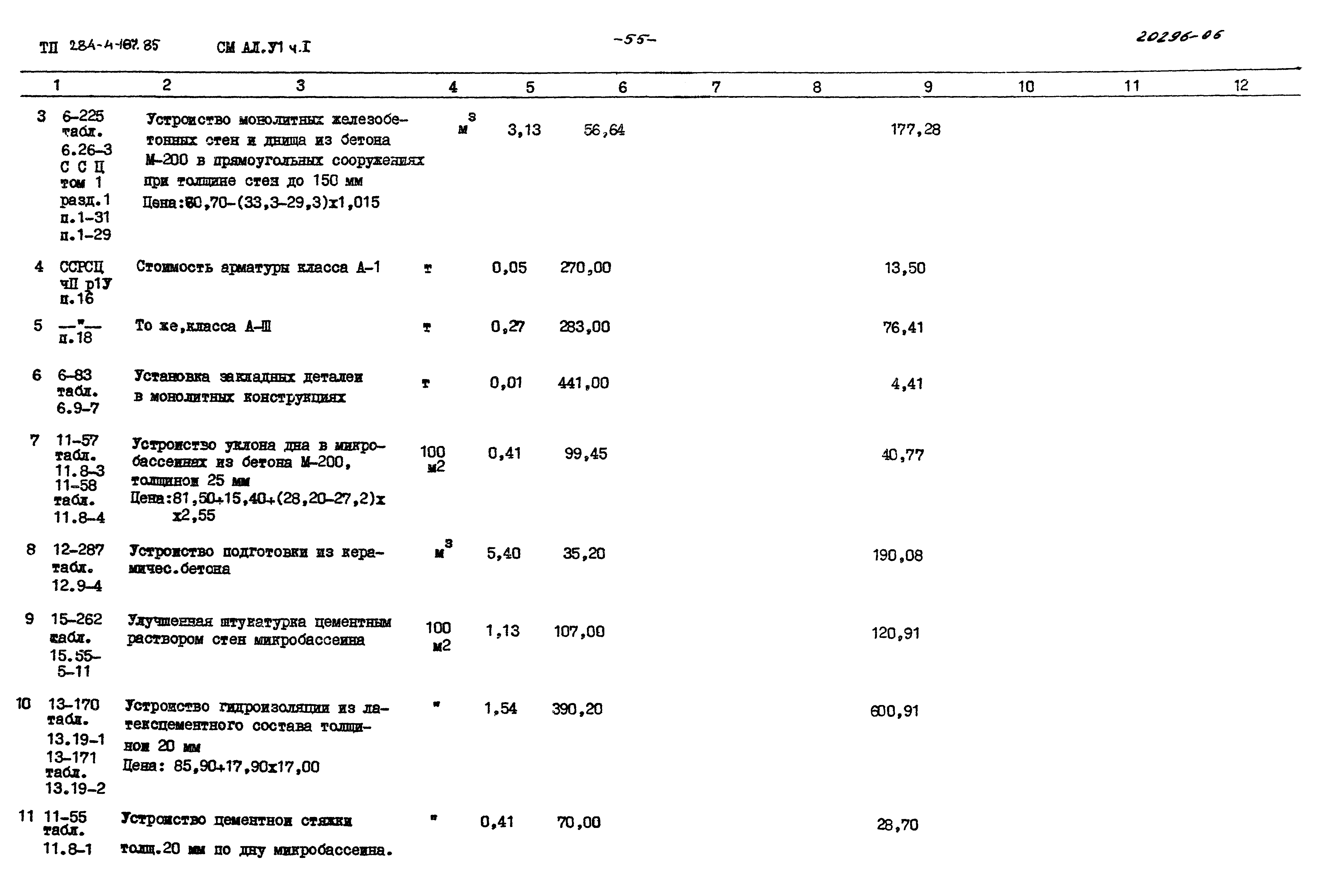 Типовой проект 284-4-107.85