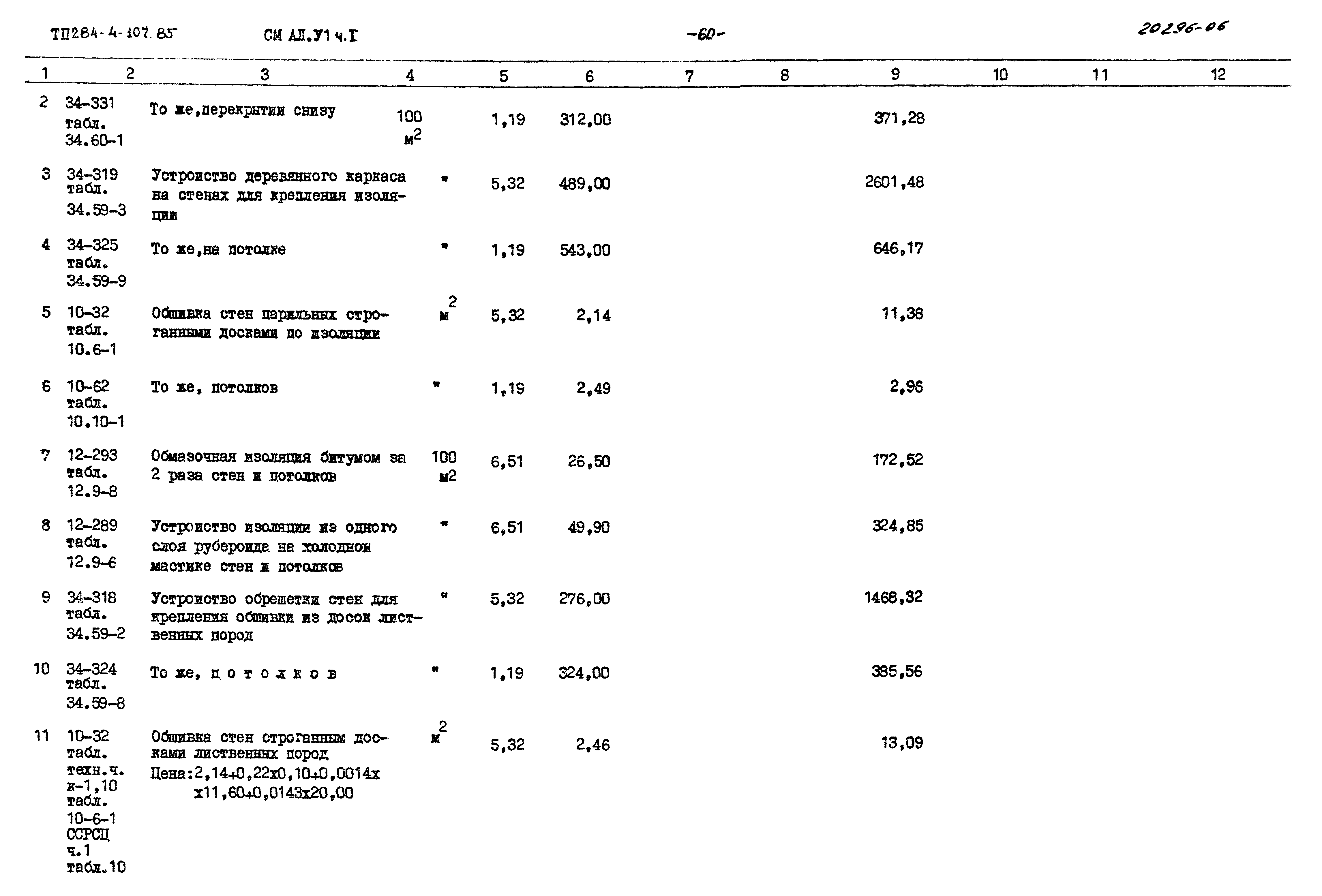 Типовой проект 284-4-107.85