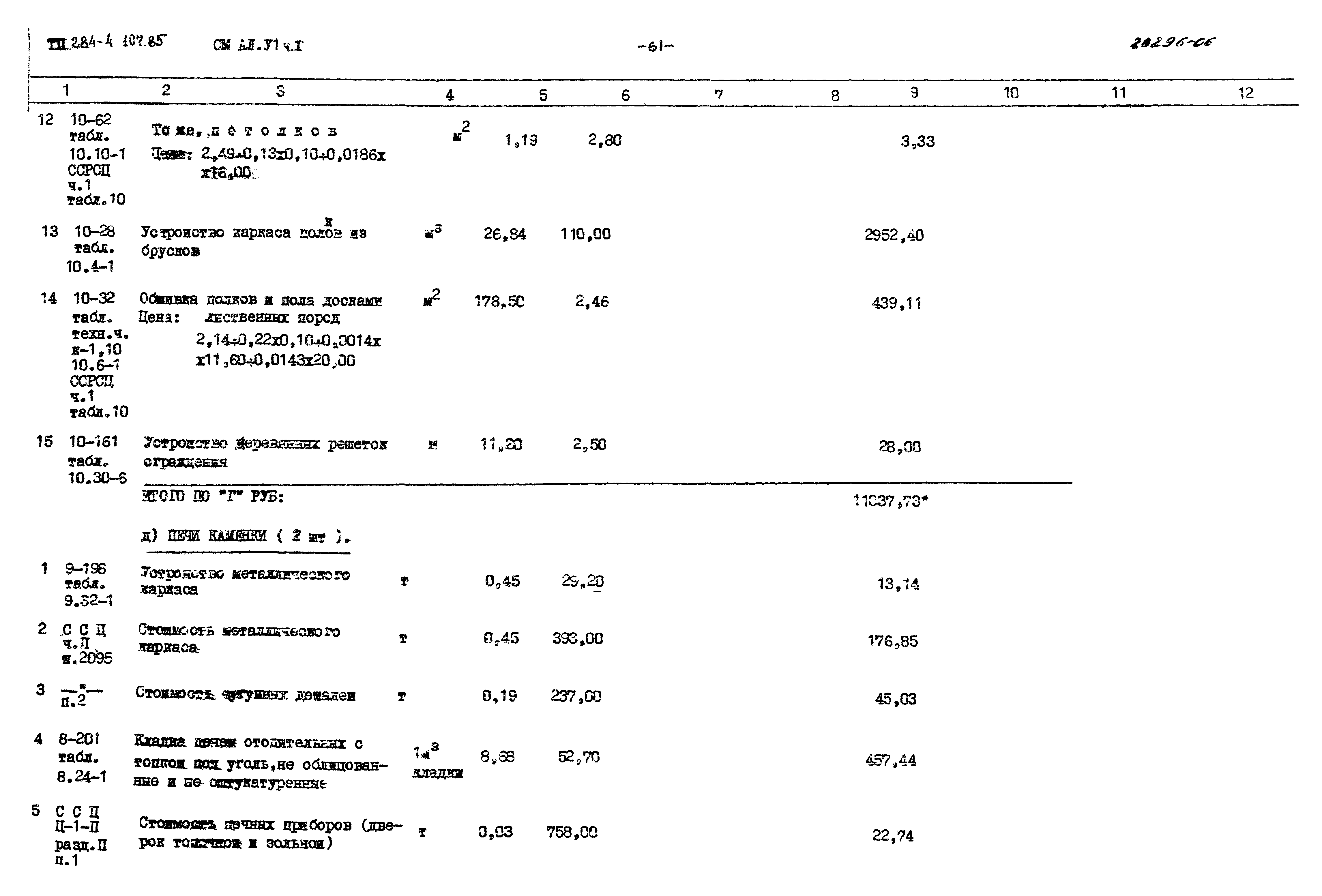 Типовой проект 284-4-107.85