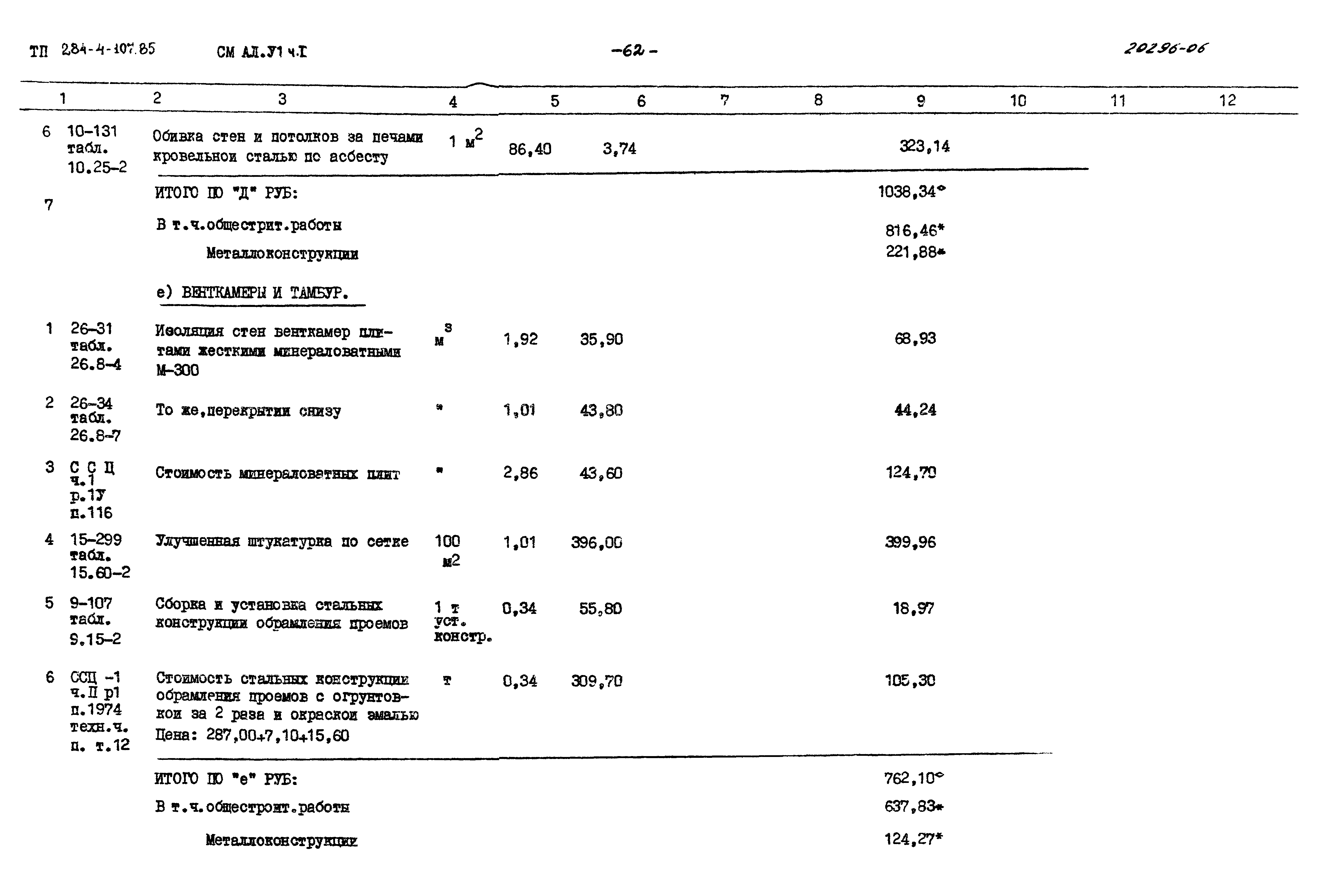 Типовой проект 284-4-107.85