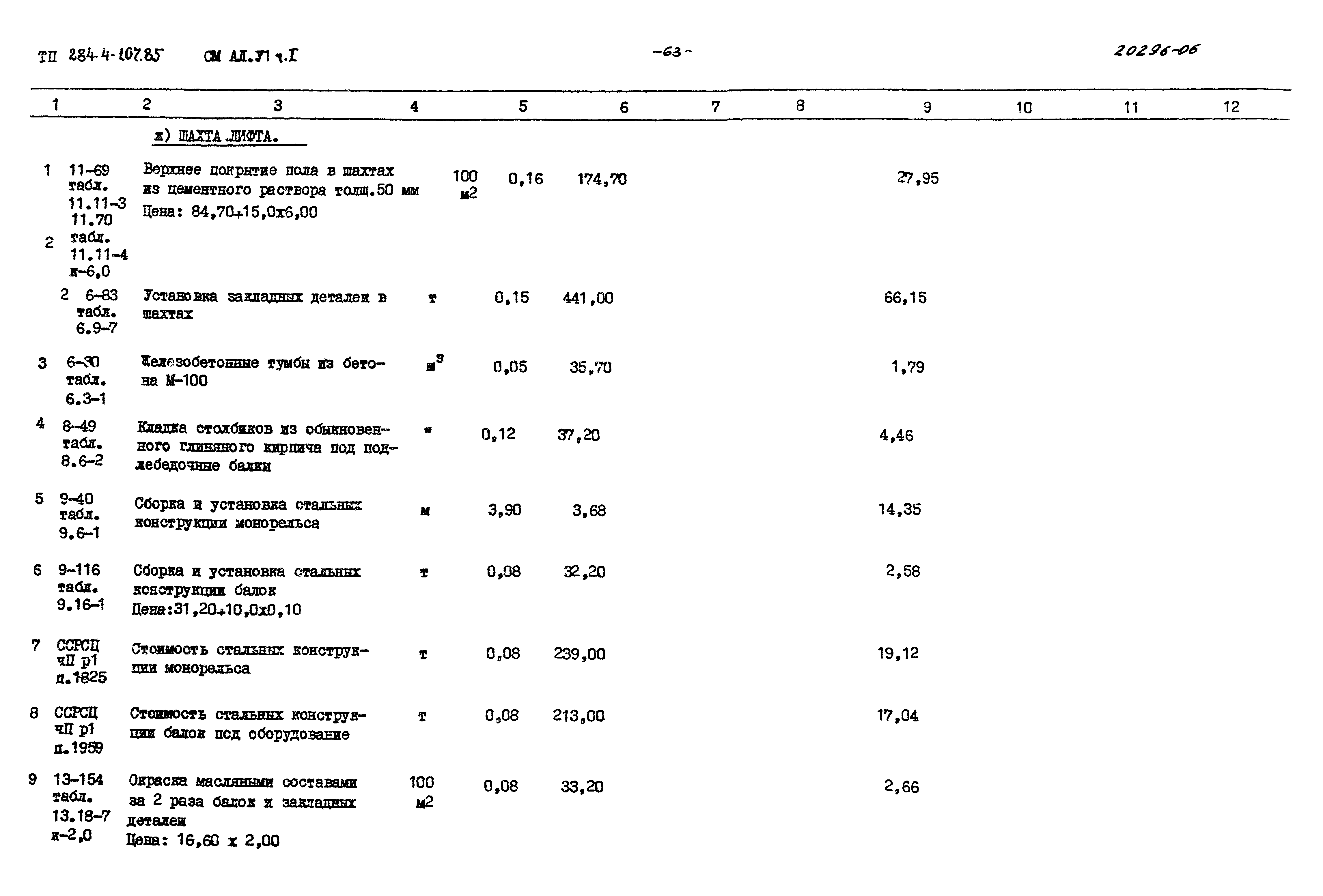 Типовой проект 284-4-107.85