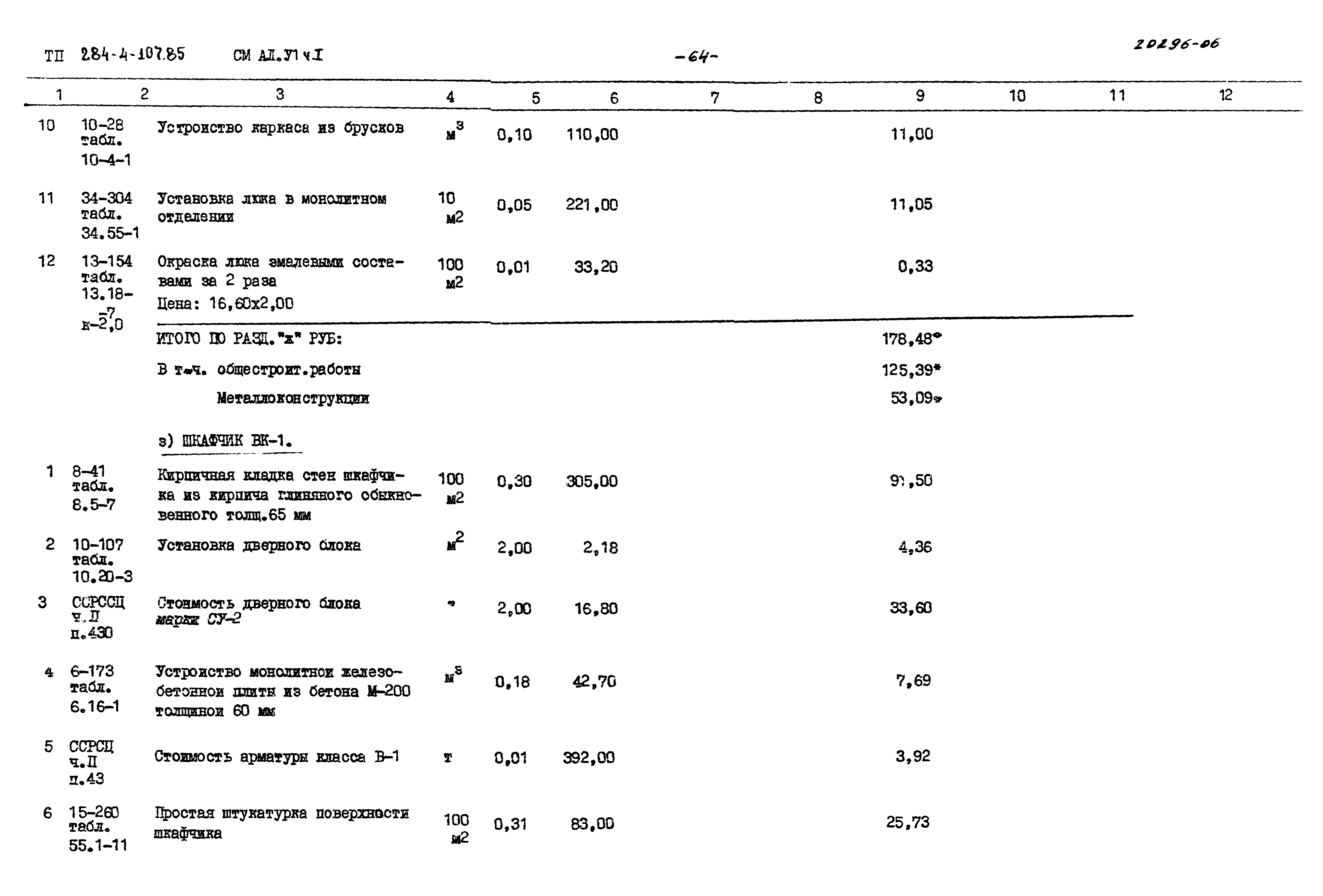 Типовой проект 284-4-107.85