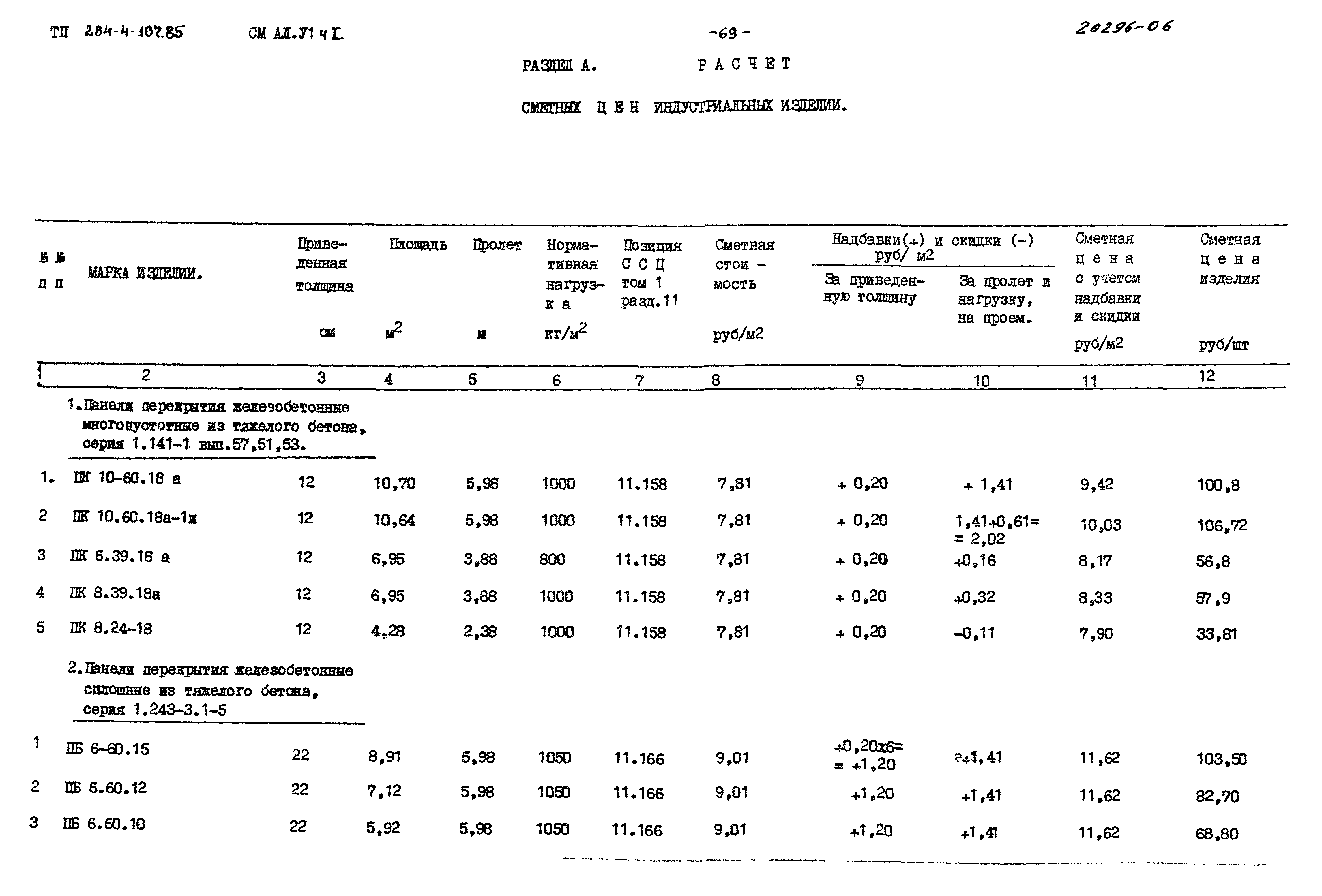 Типовой проект 284-4-107.85