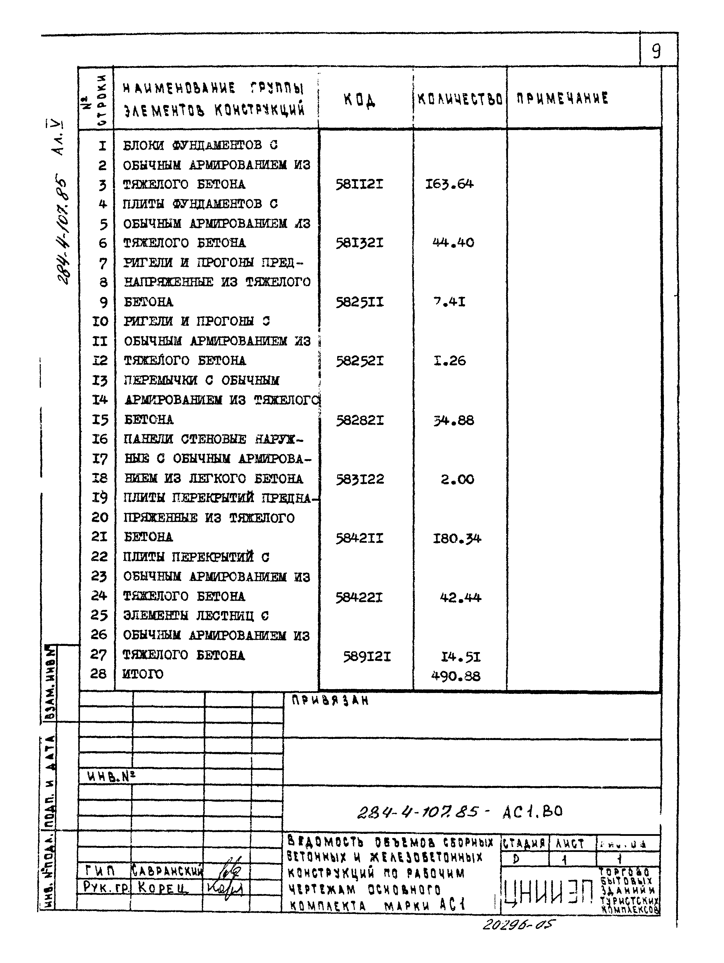 Типовой проект 284-4-107.85