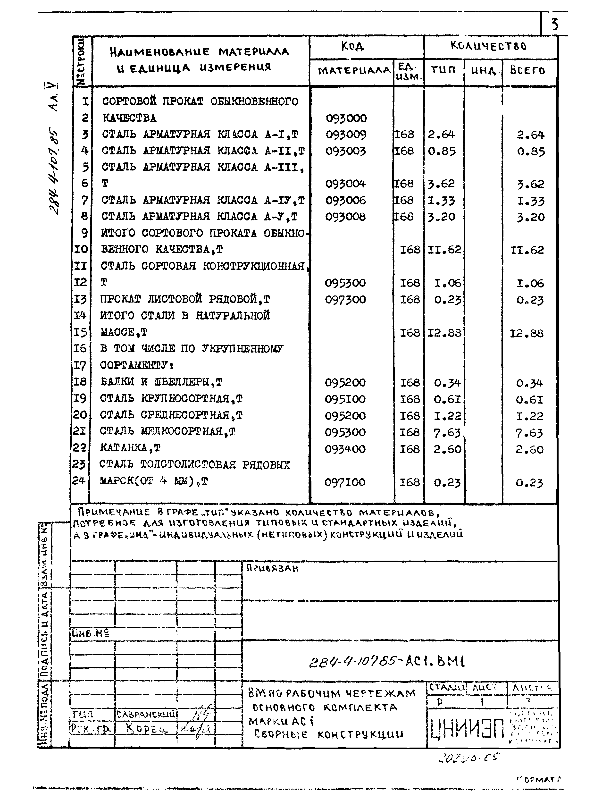 Типовой проект 284-4-107.85