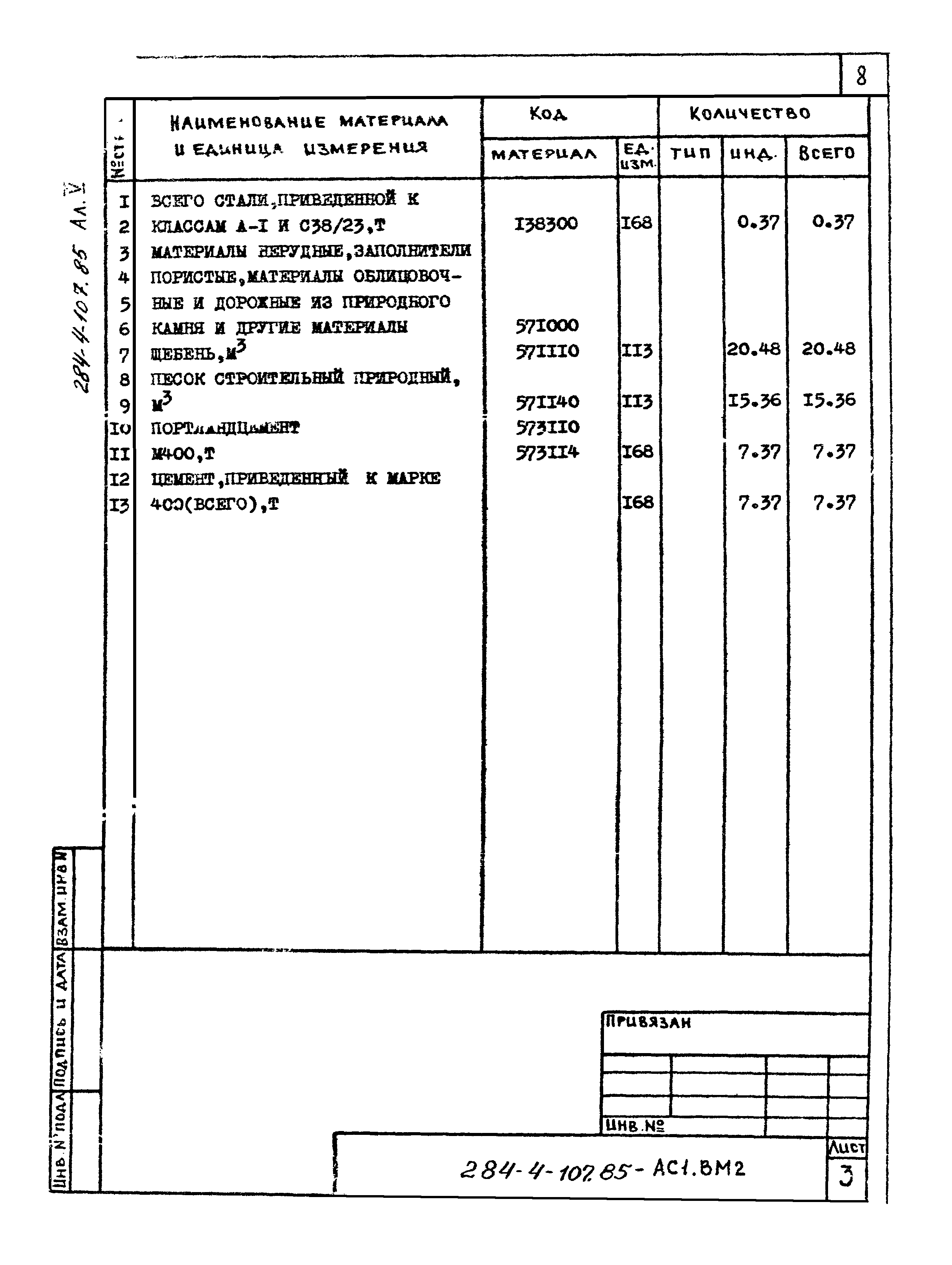 Типовой проект 284-4-107.85