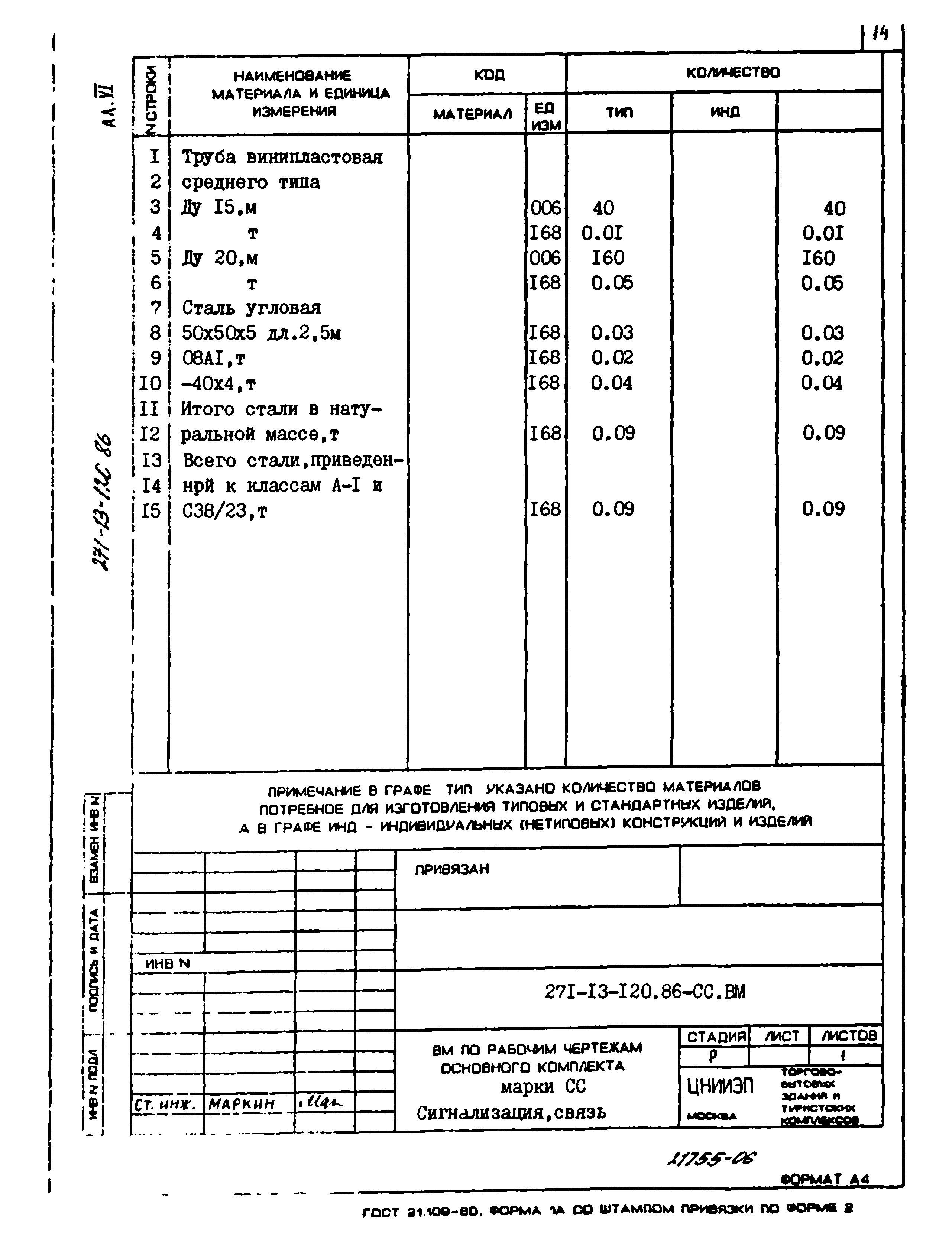 Типовой проект 271-13-120.86