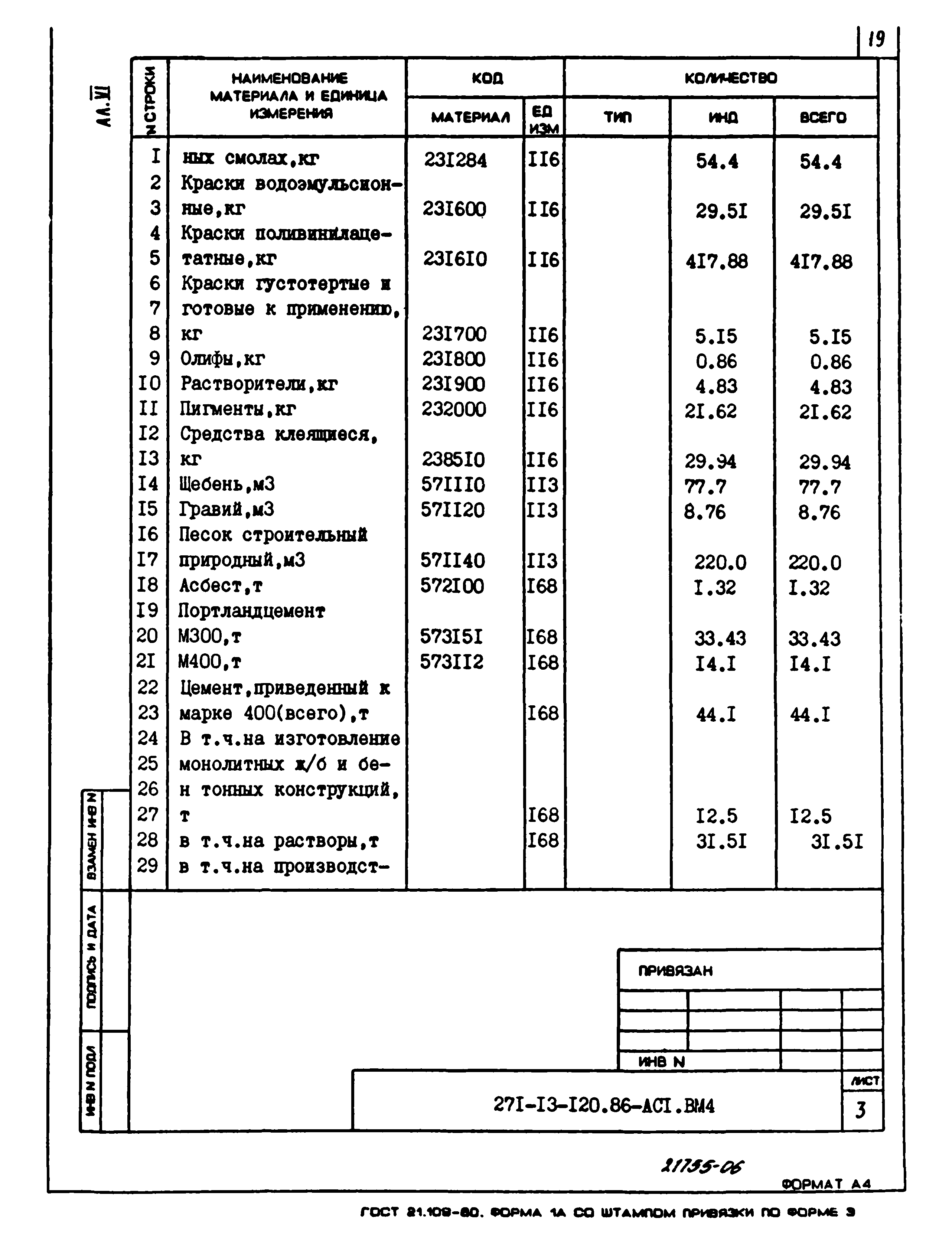 Типовой проект 271-13-120.86