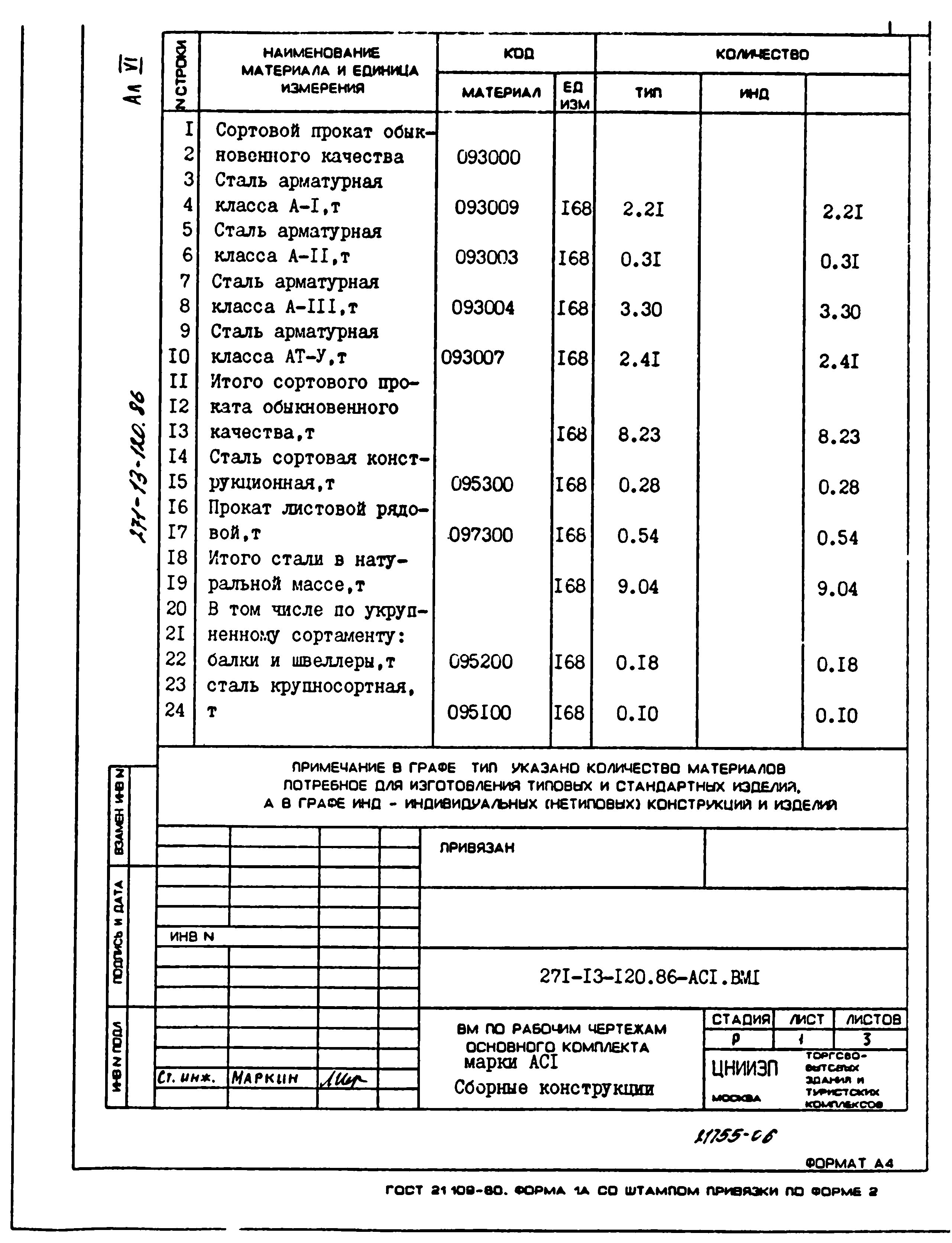 Типовой проект 271-13-120.86
