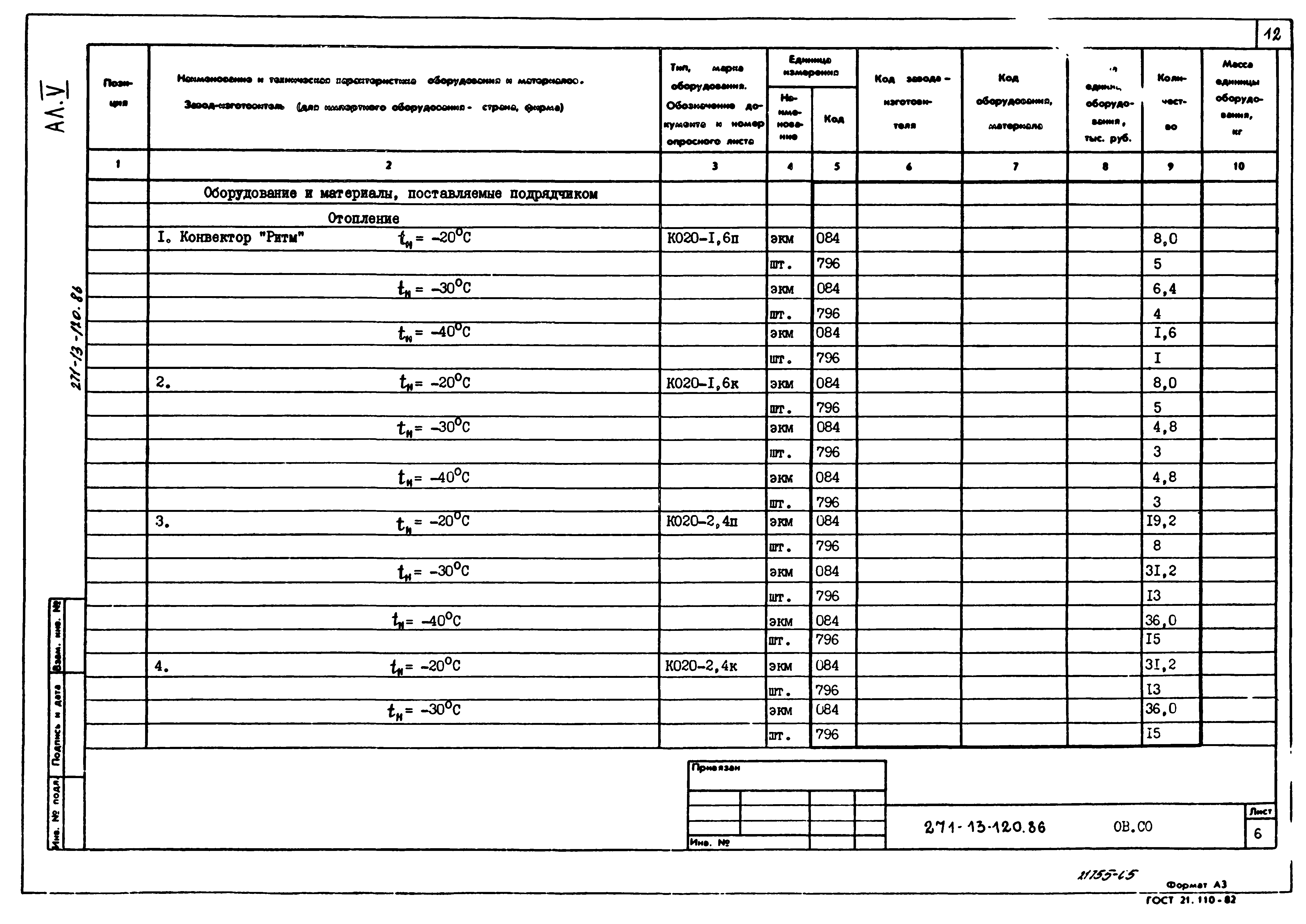 Типовой проект 271-13-120.86