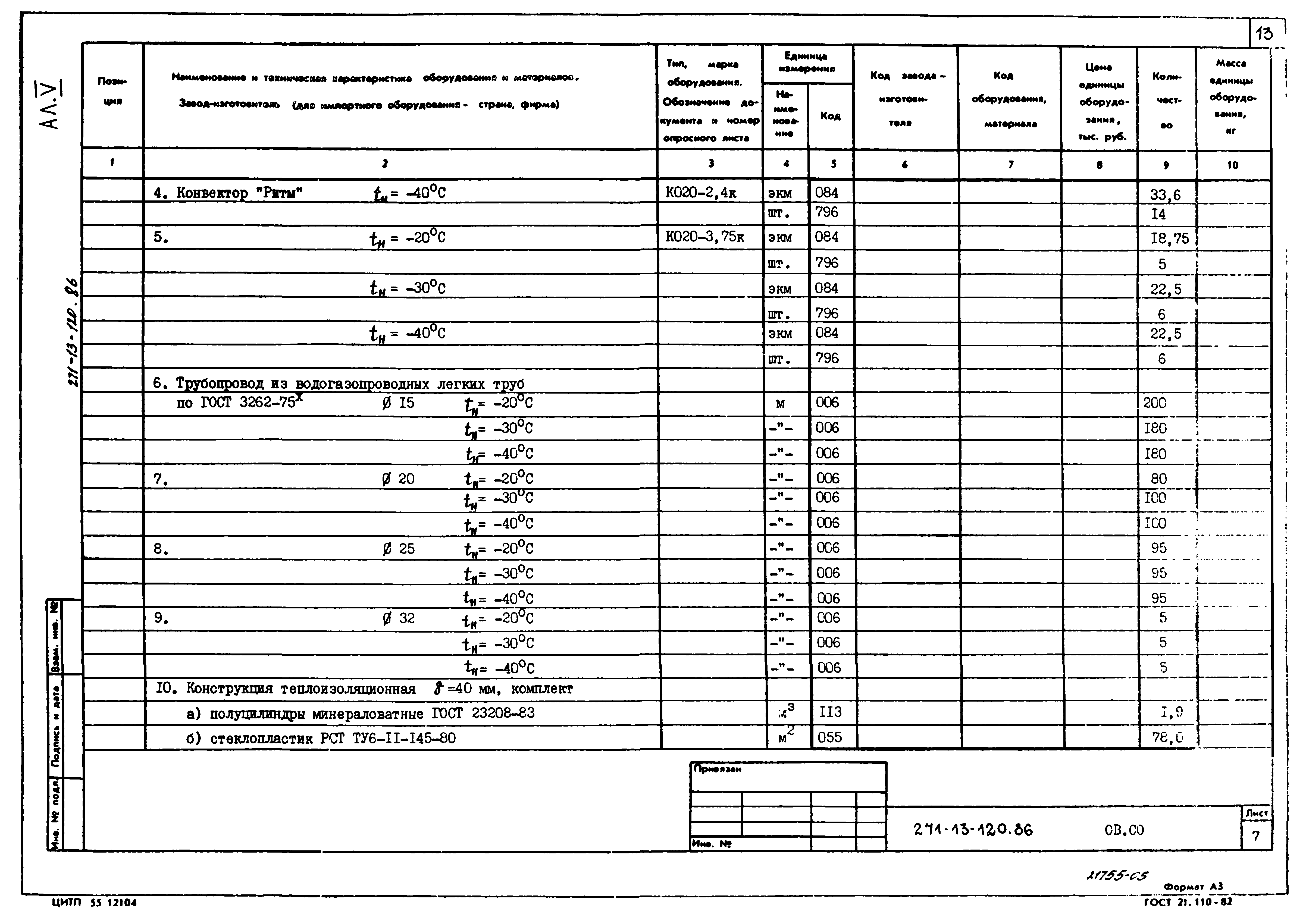 Типовой проект 271-13-120.86