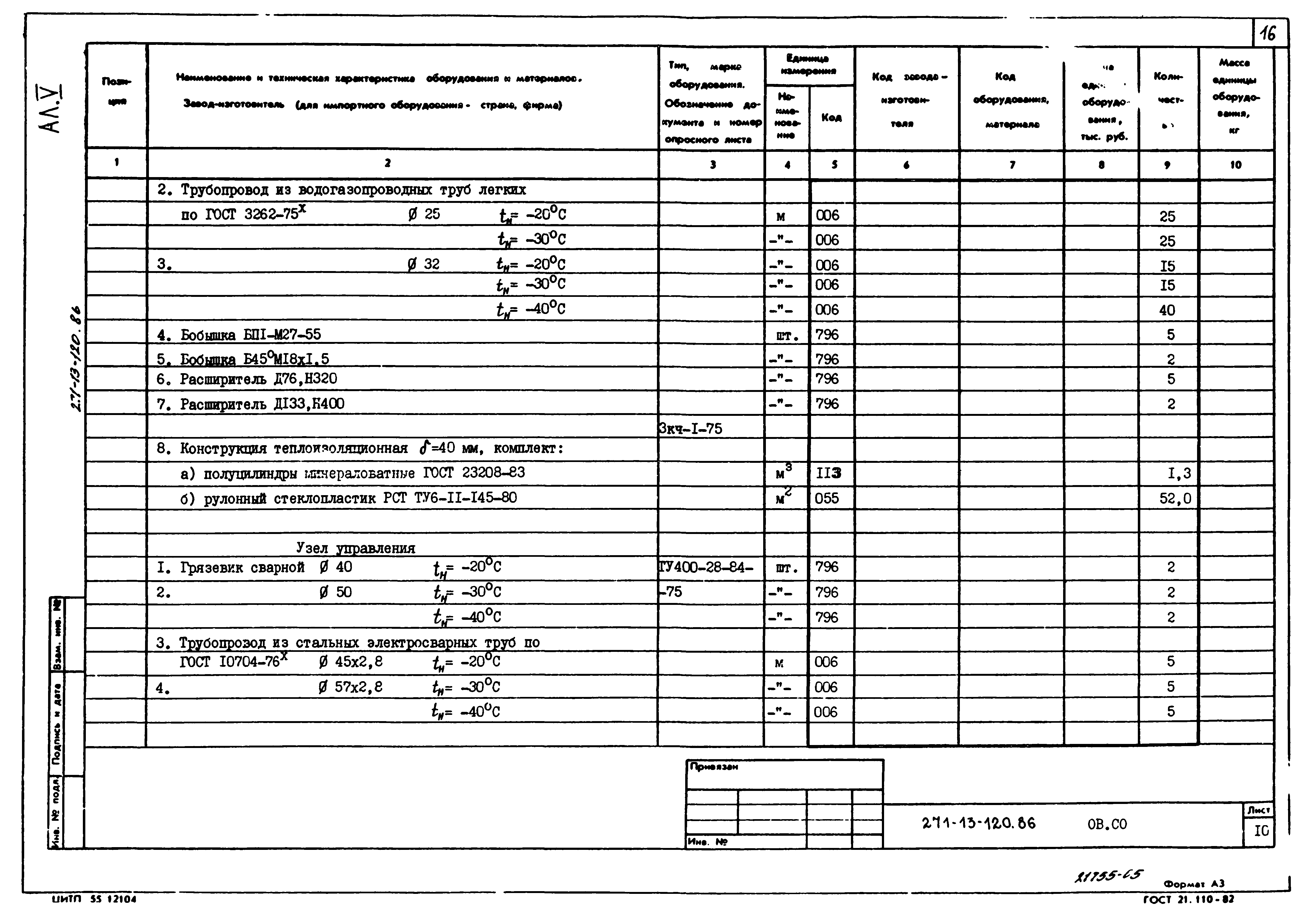 Типовой проект 271-13-120.86