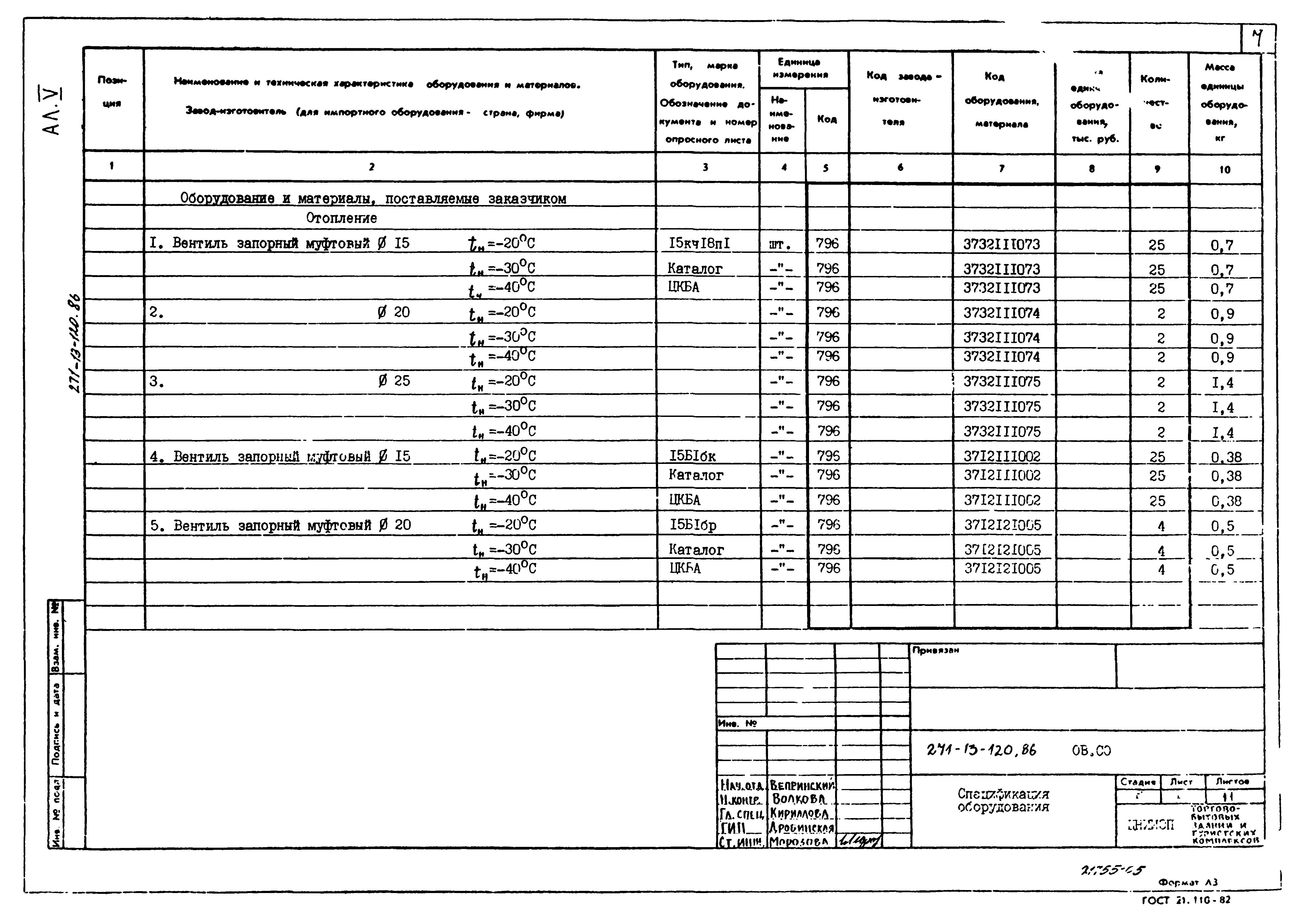 Типовой проект 271-13-120.86