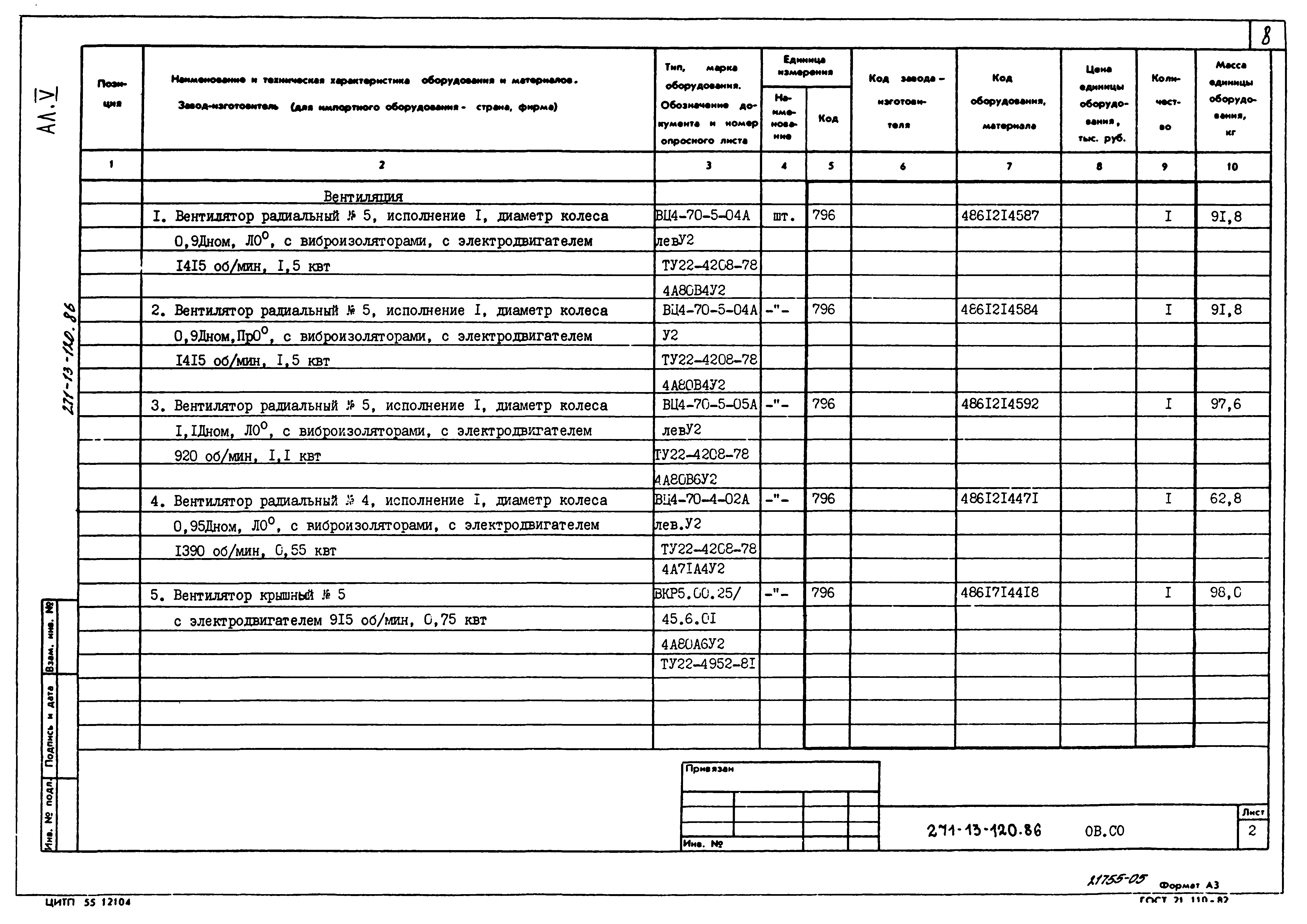 Типовой проект 271-13-120.86