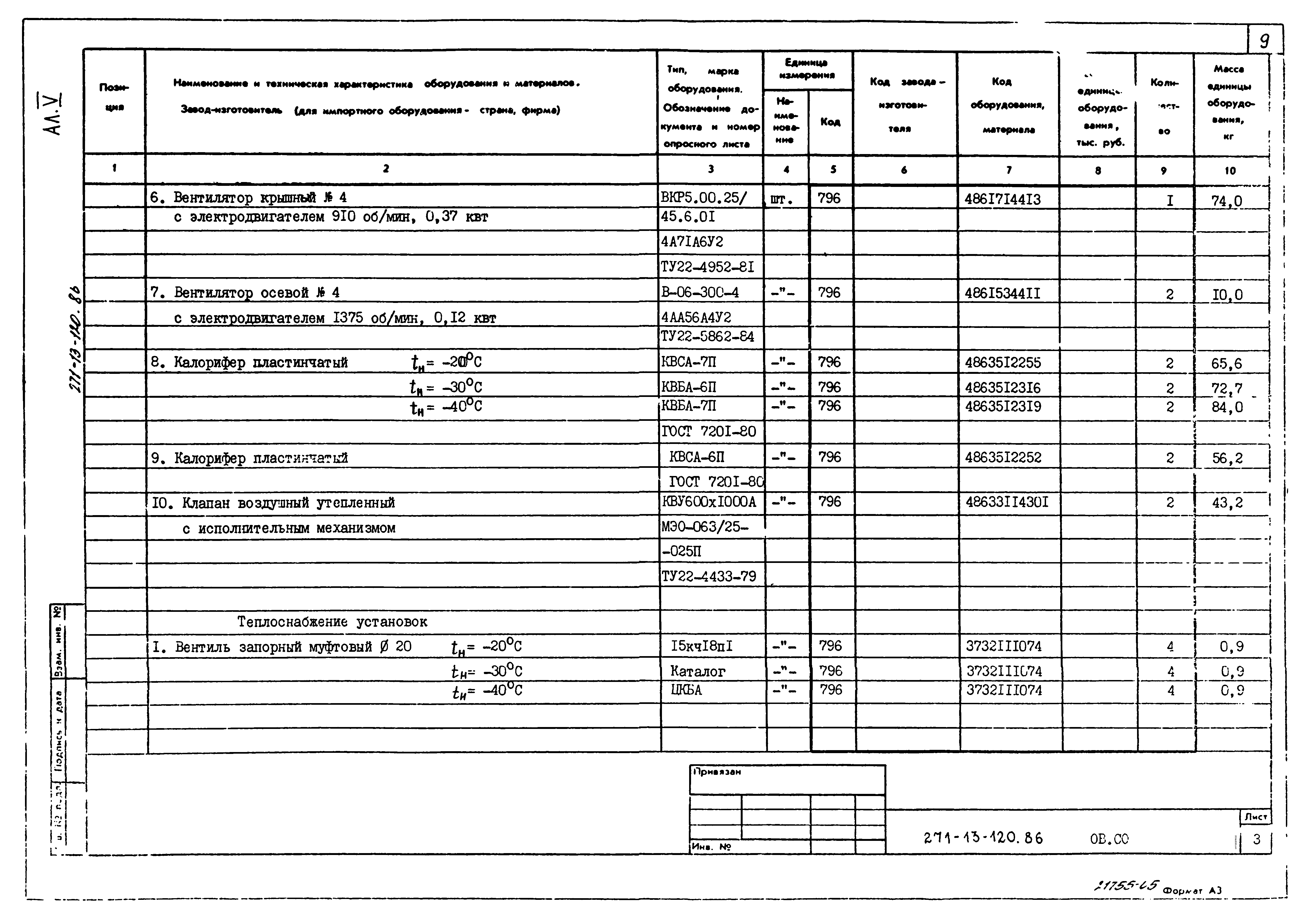 Типовой проект 271-13-120.86