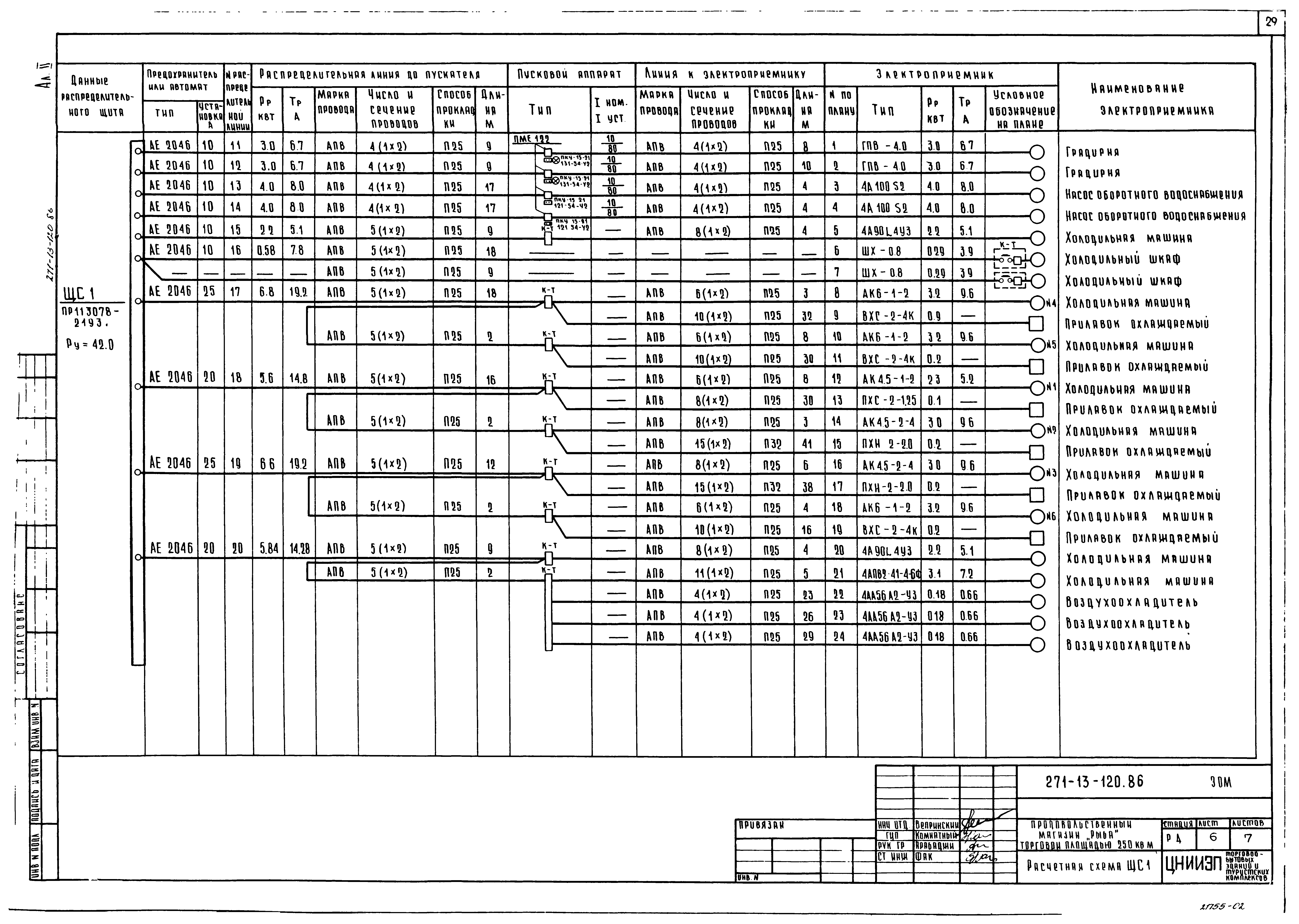 Типовой проект 271-13-120.86