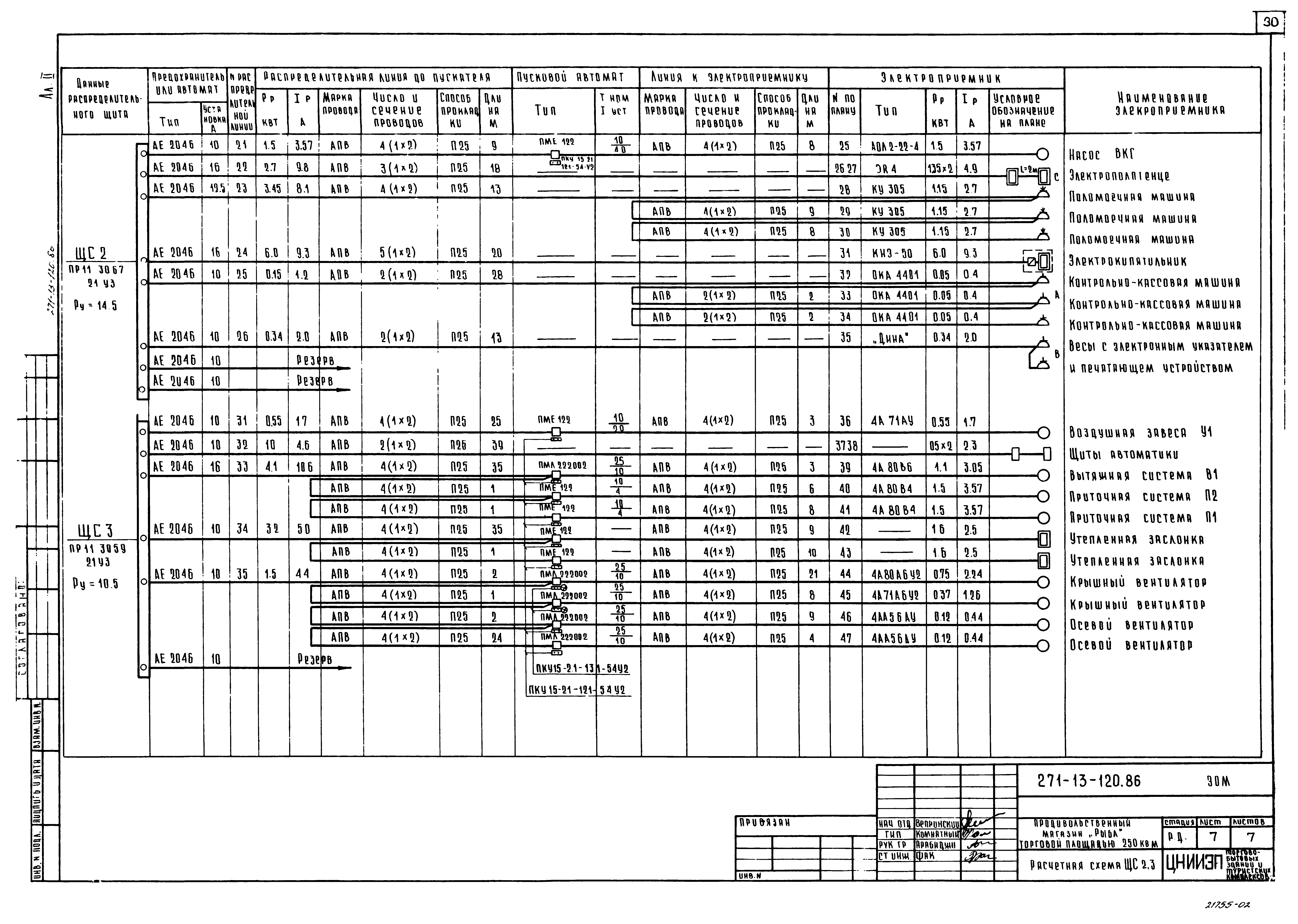 Типовой проект 271-13-120.86