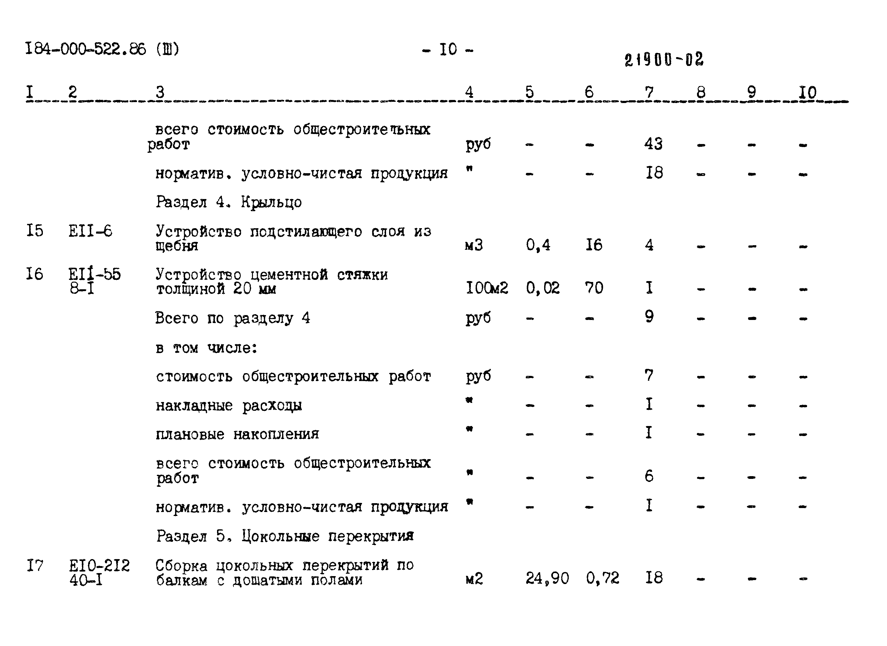 Типовой проект 184-000-522.86