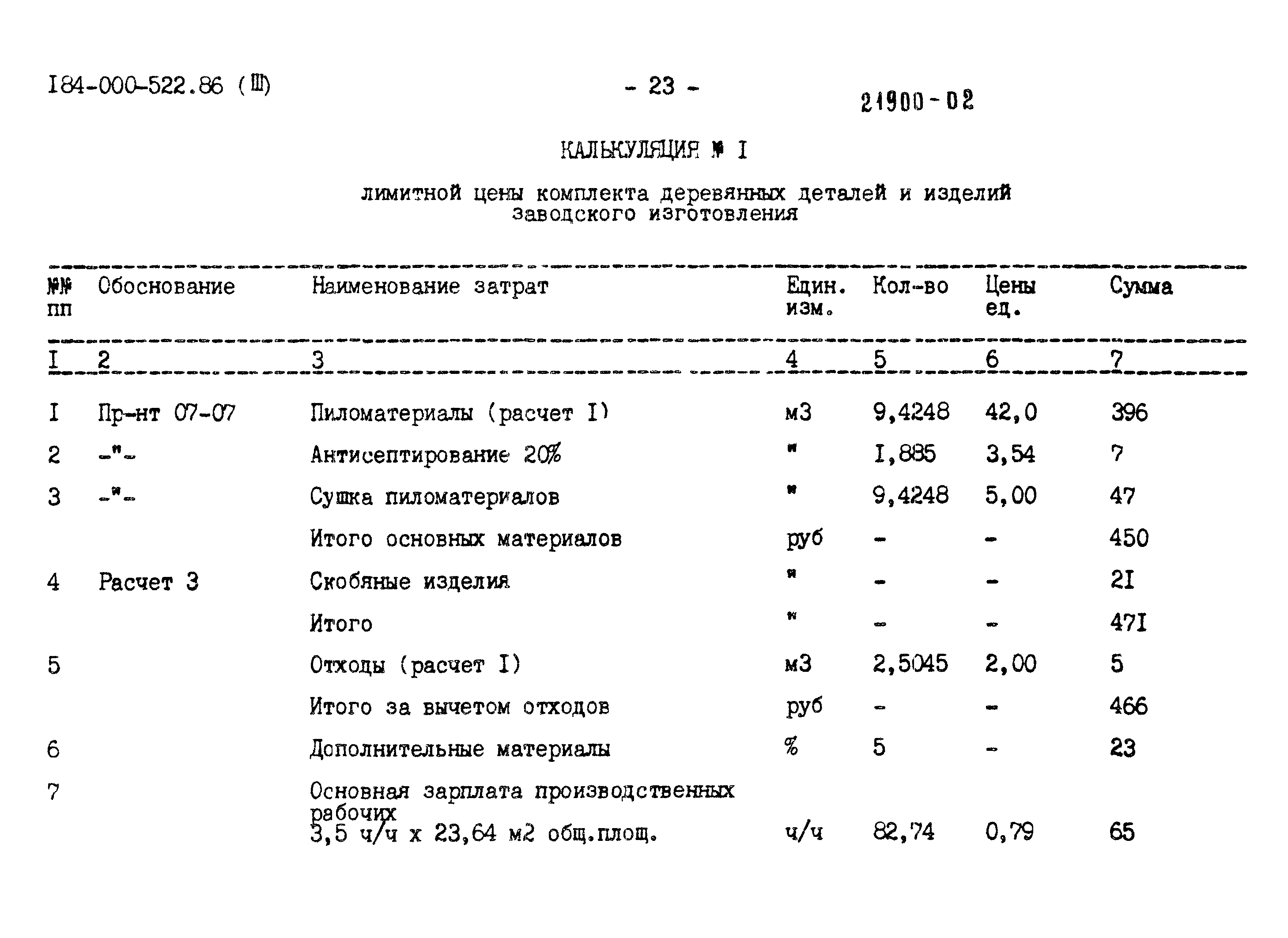 Типовой проект 184-000-522.86