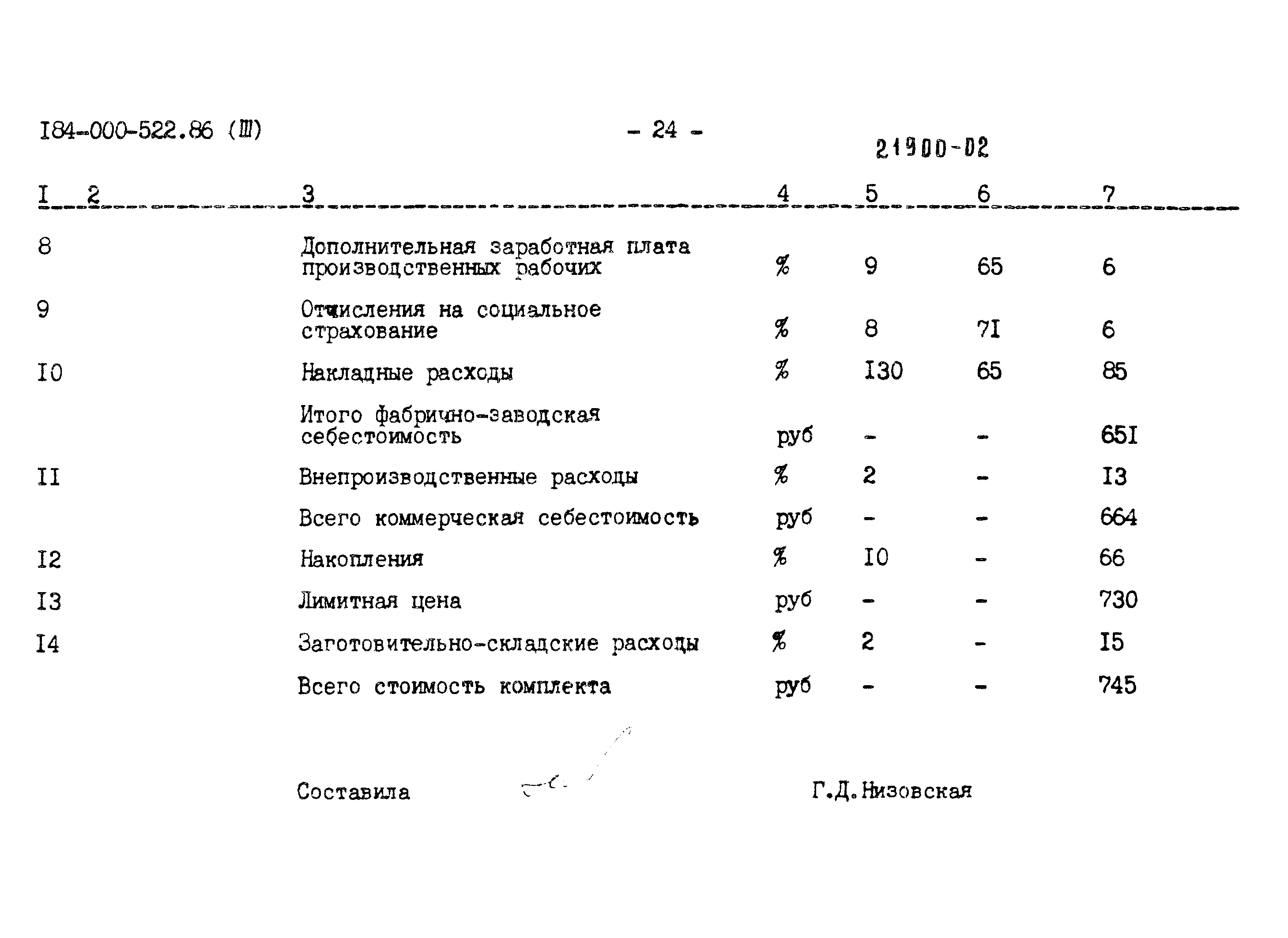 Типовой проект 184-000-522.86