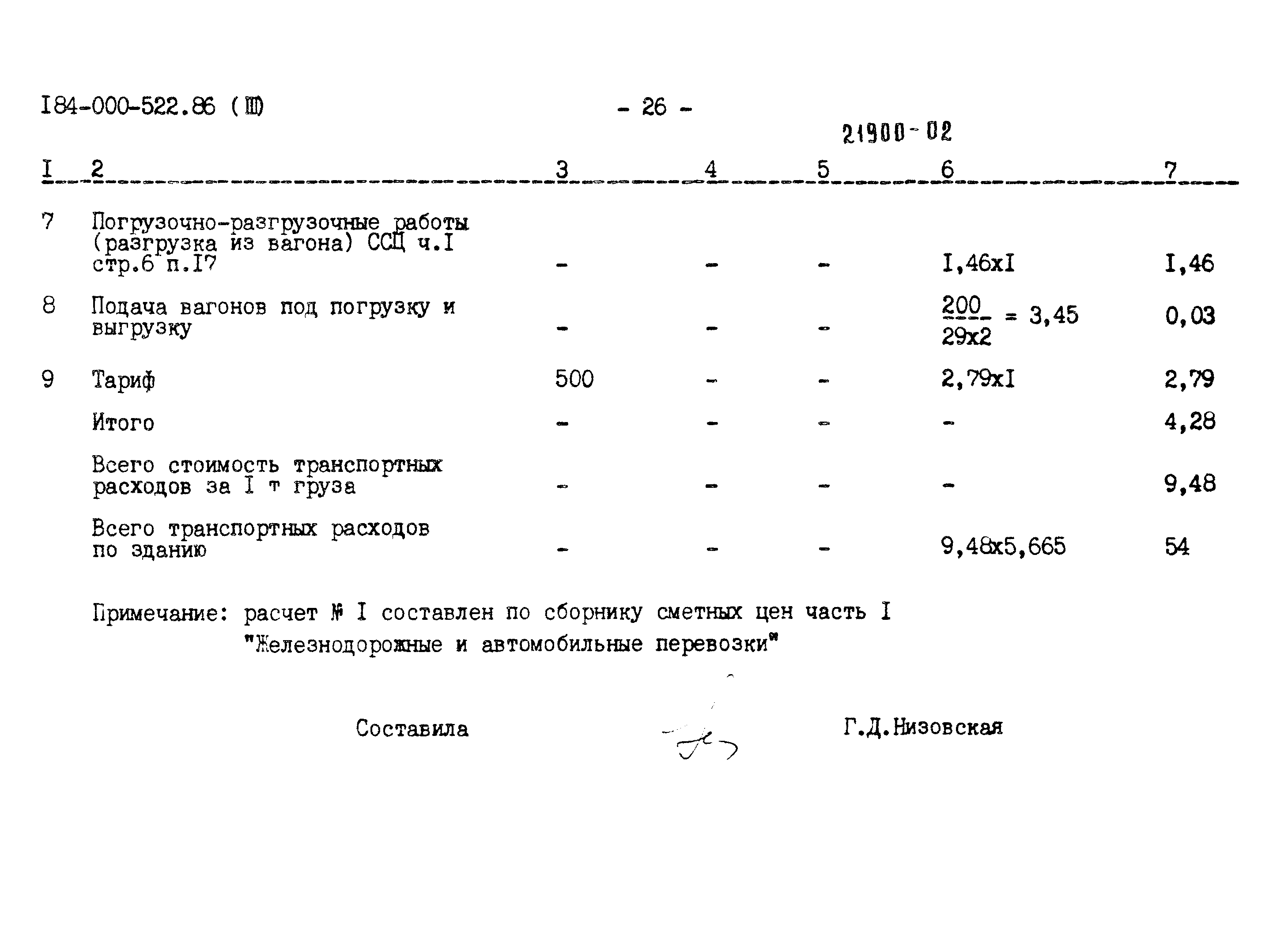 Типовой проект 184-000-522.86