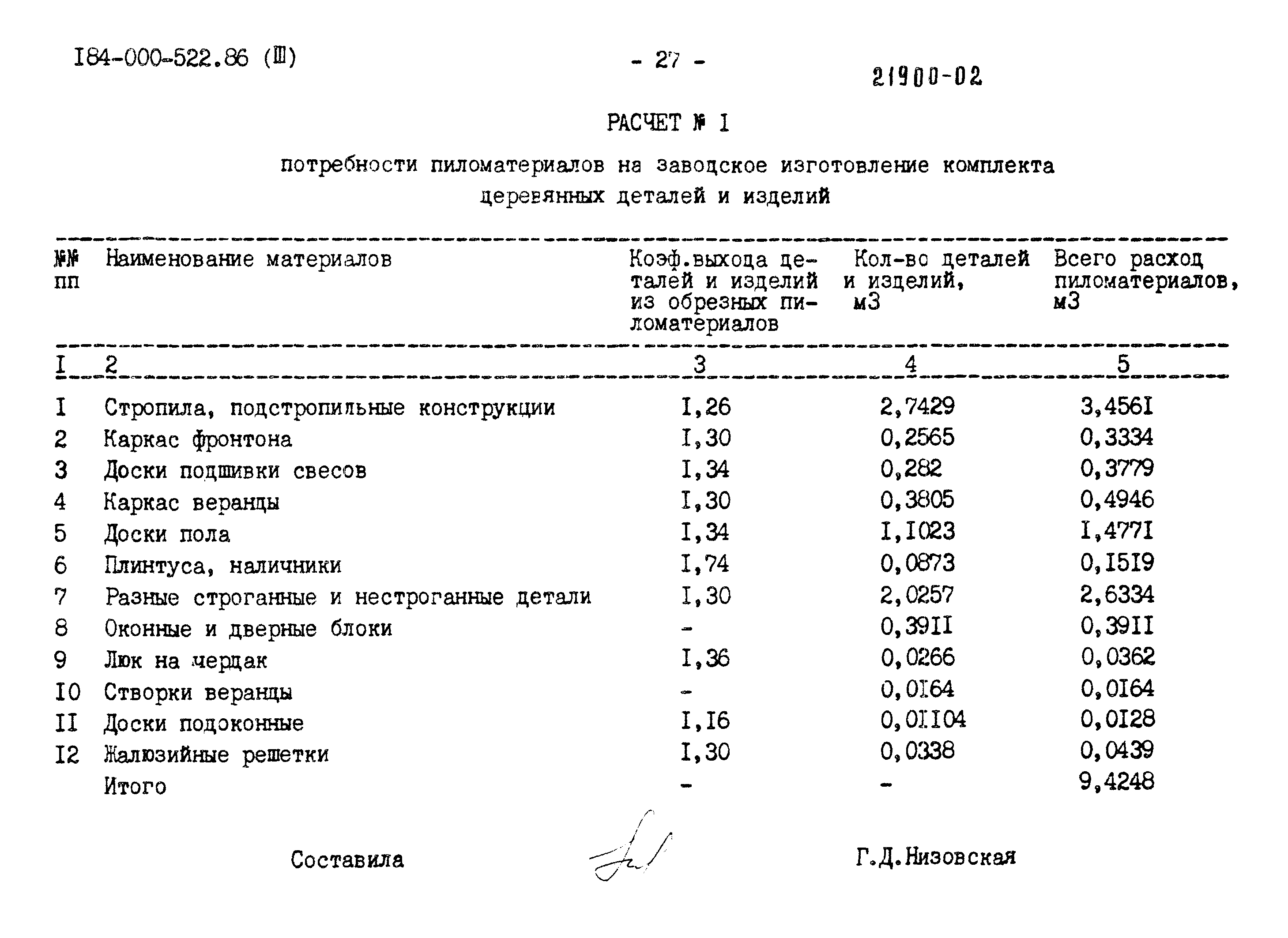 Типовой проект 184-000-522.86