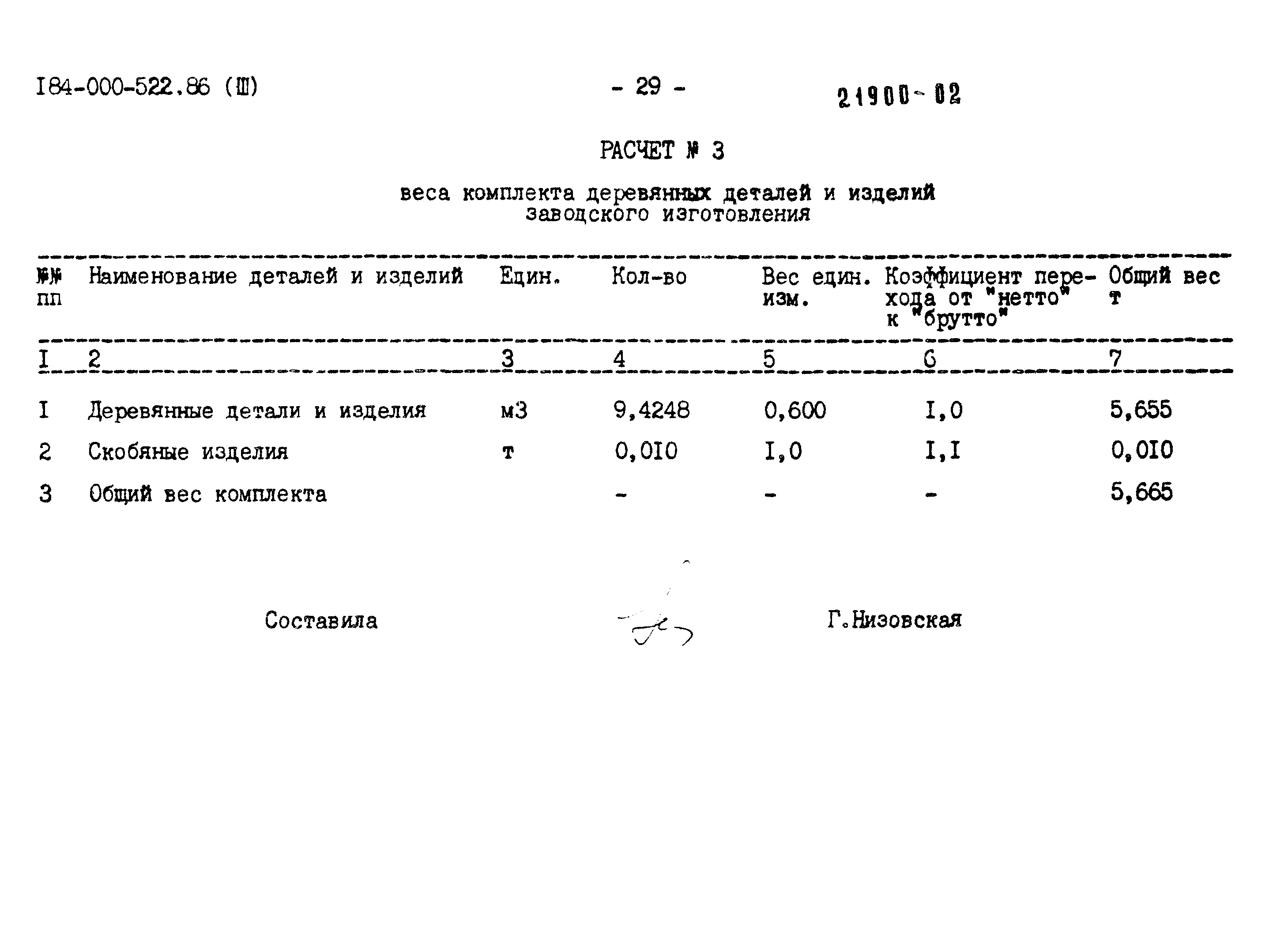 Типовой проект 184-000-522.86