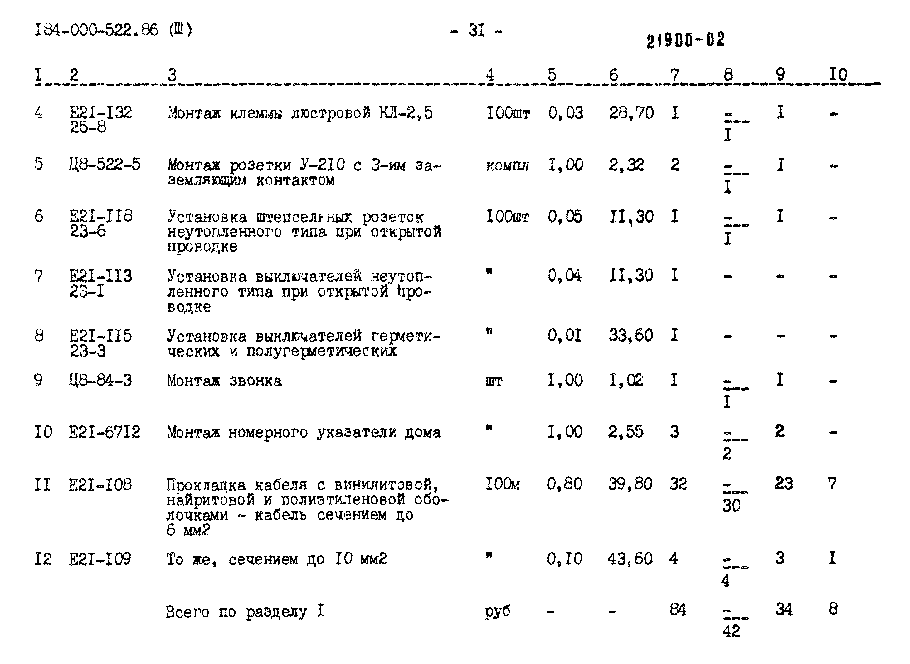 Типовой проект 184-000-522.86