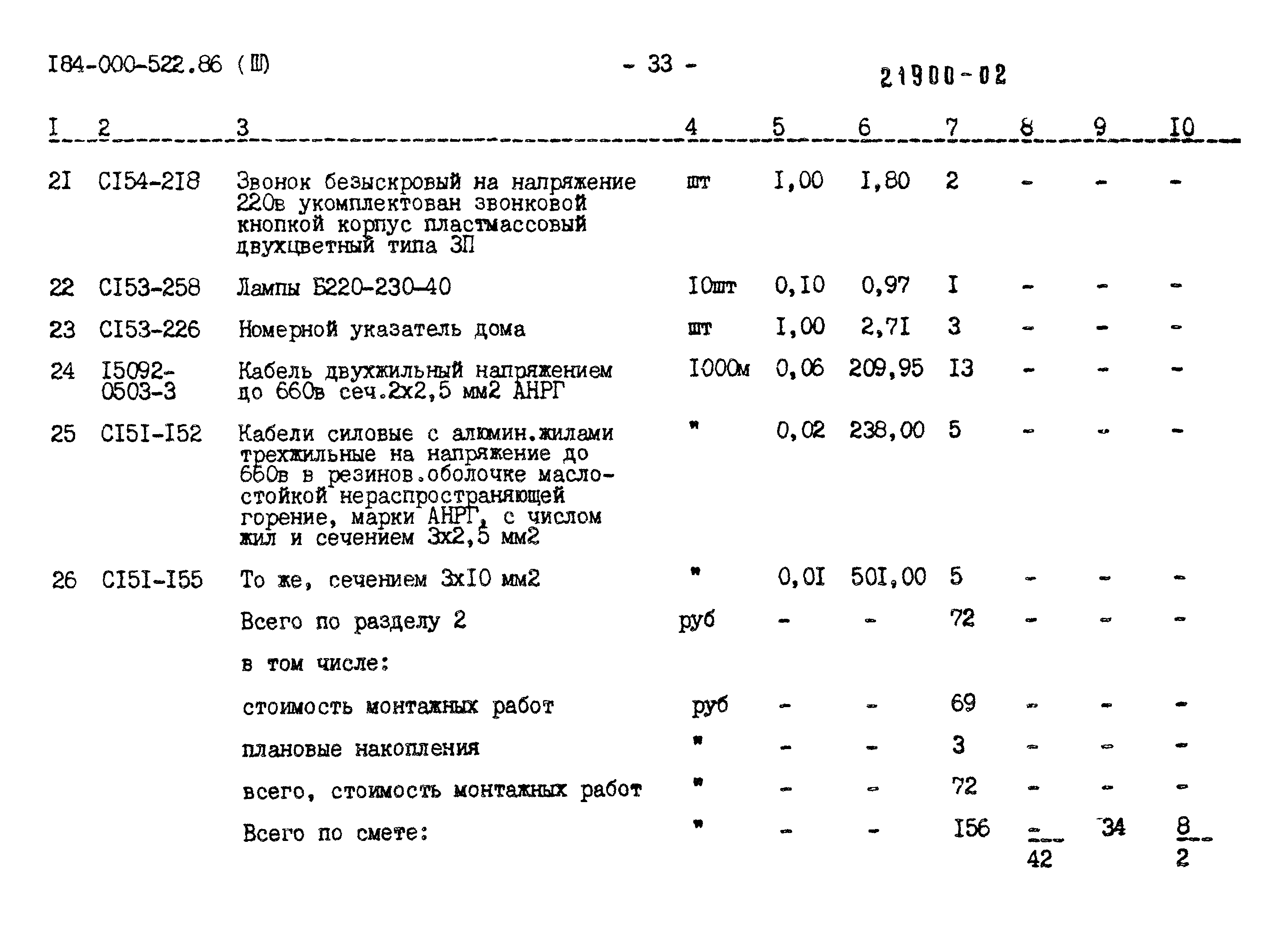 Типовой проект 184-000-522.86