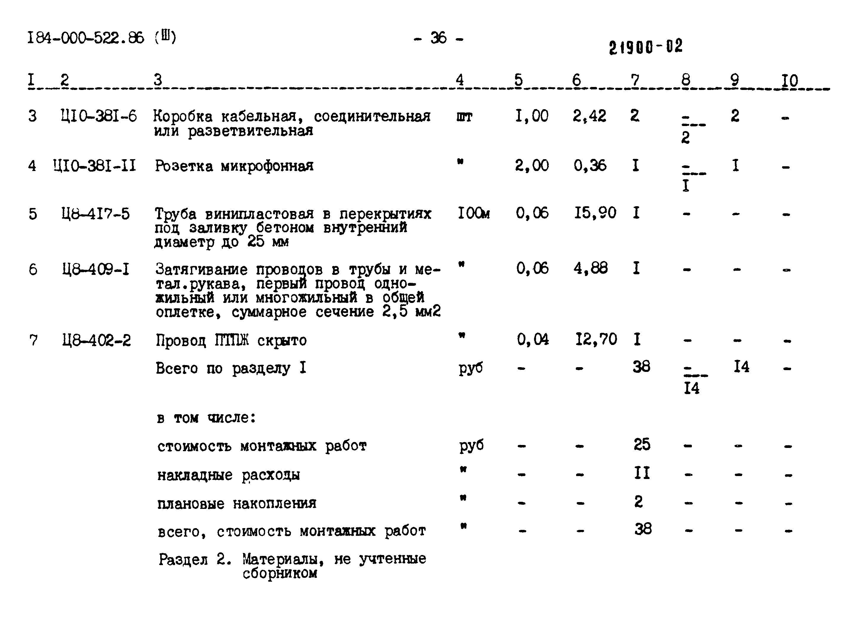 Типовой проект 184-000-522.86