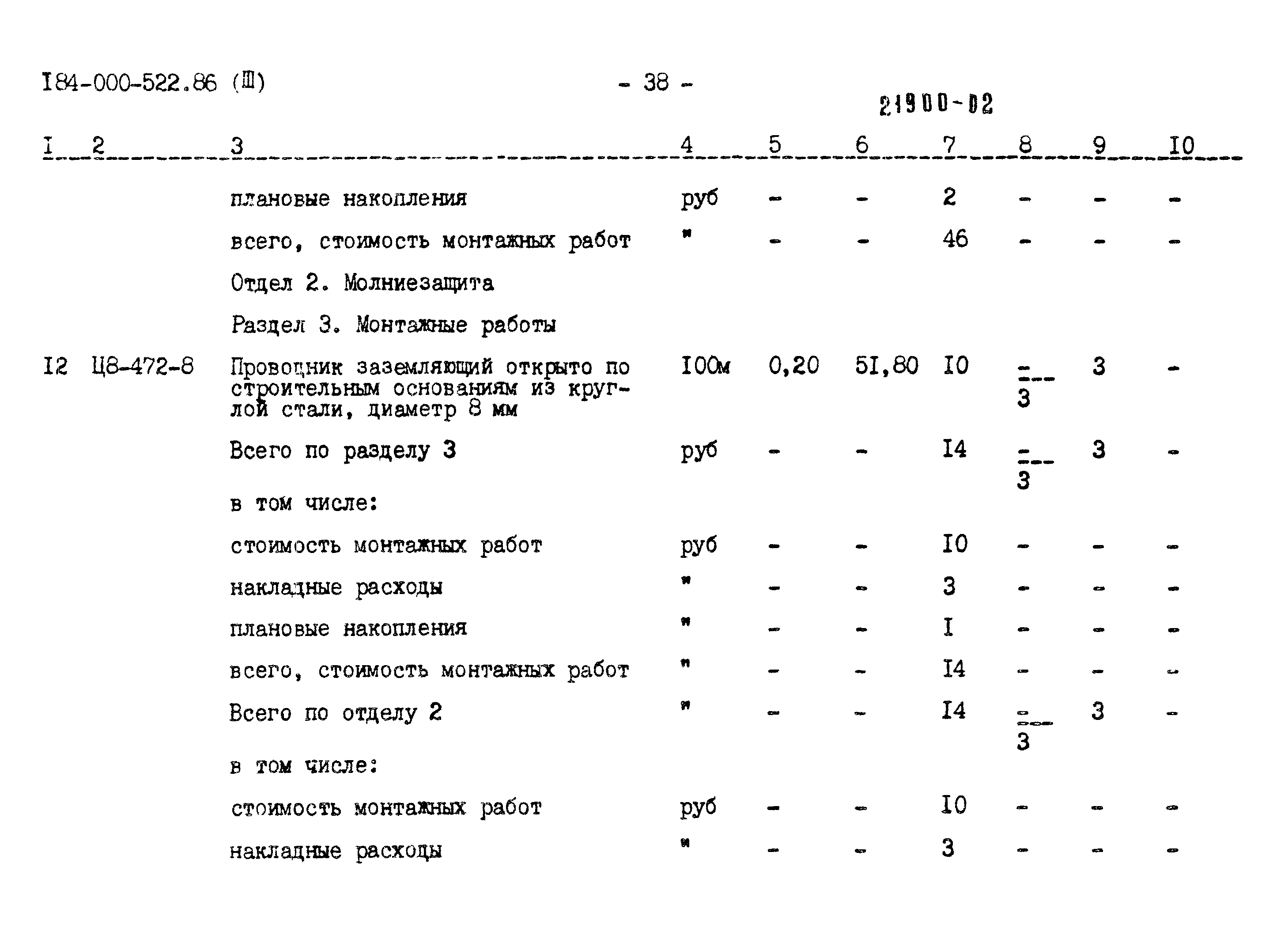 Типовой проект 184-000-522.86