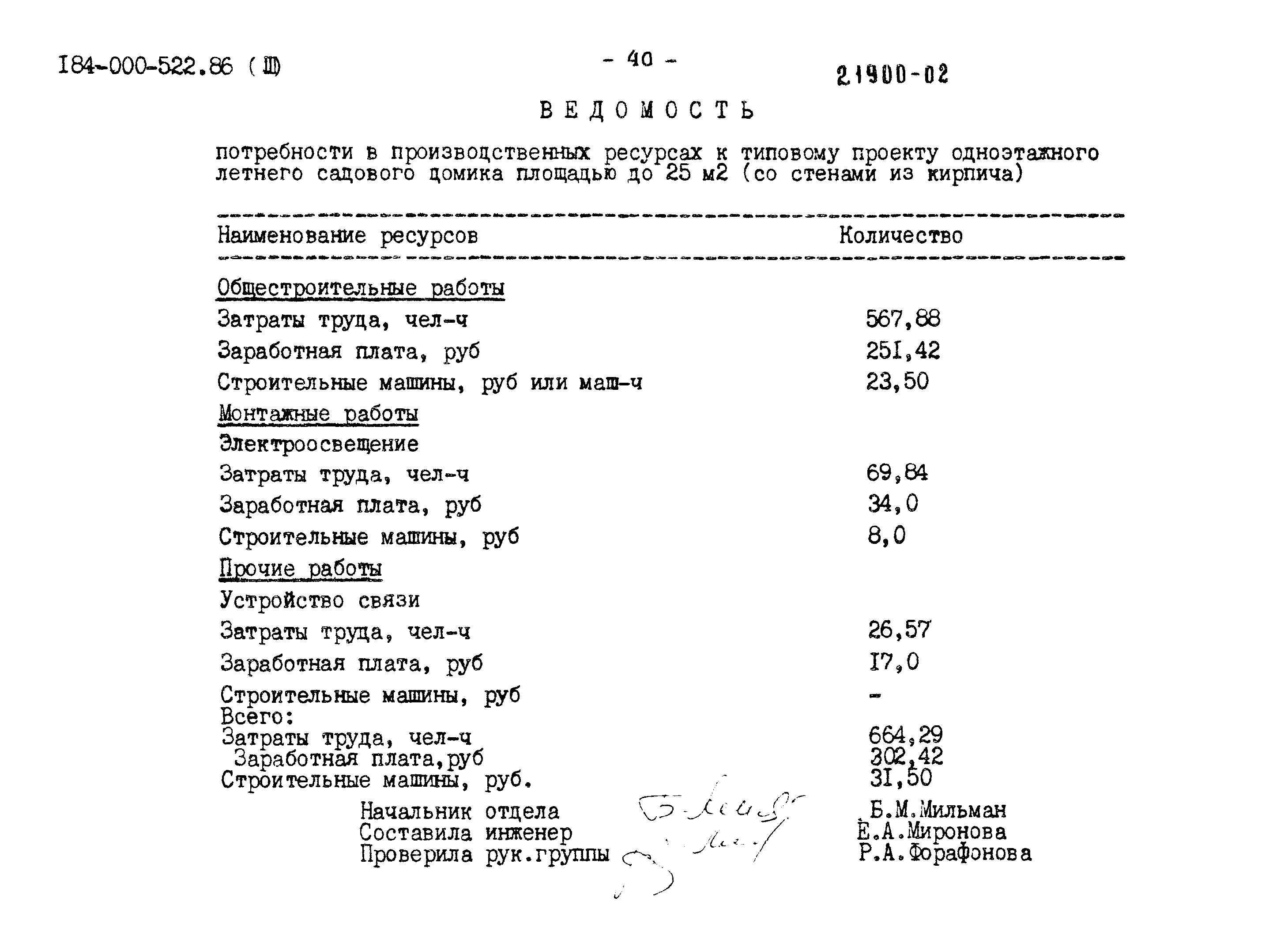 Типовой проект 184-000-522.86