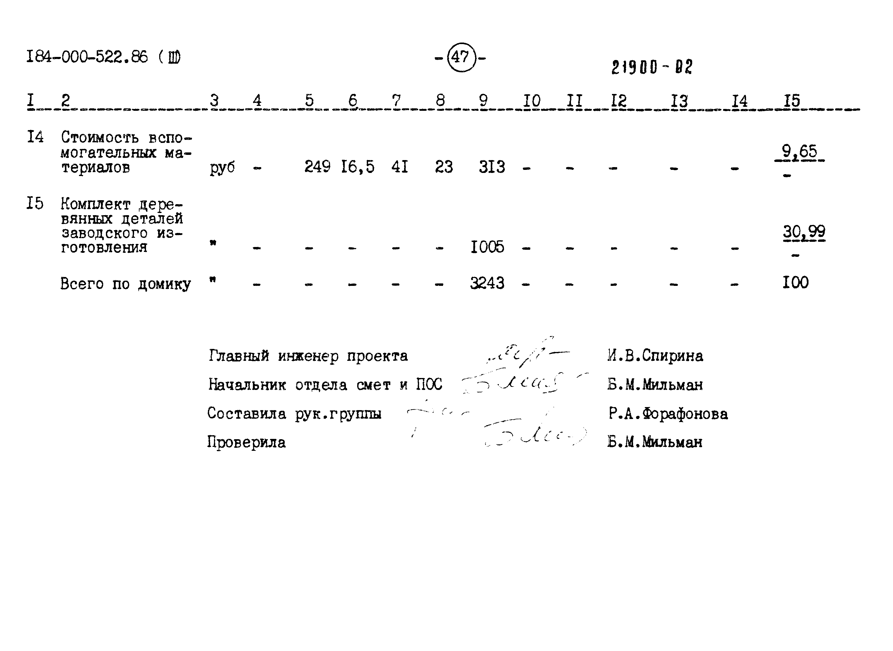 Типовой проект 184-000-522.86