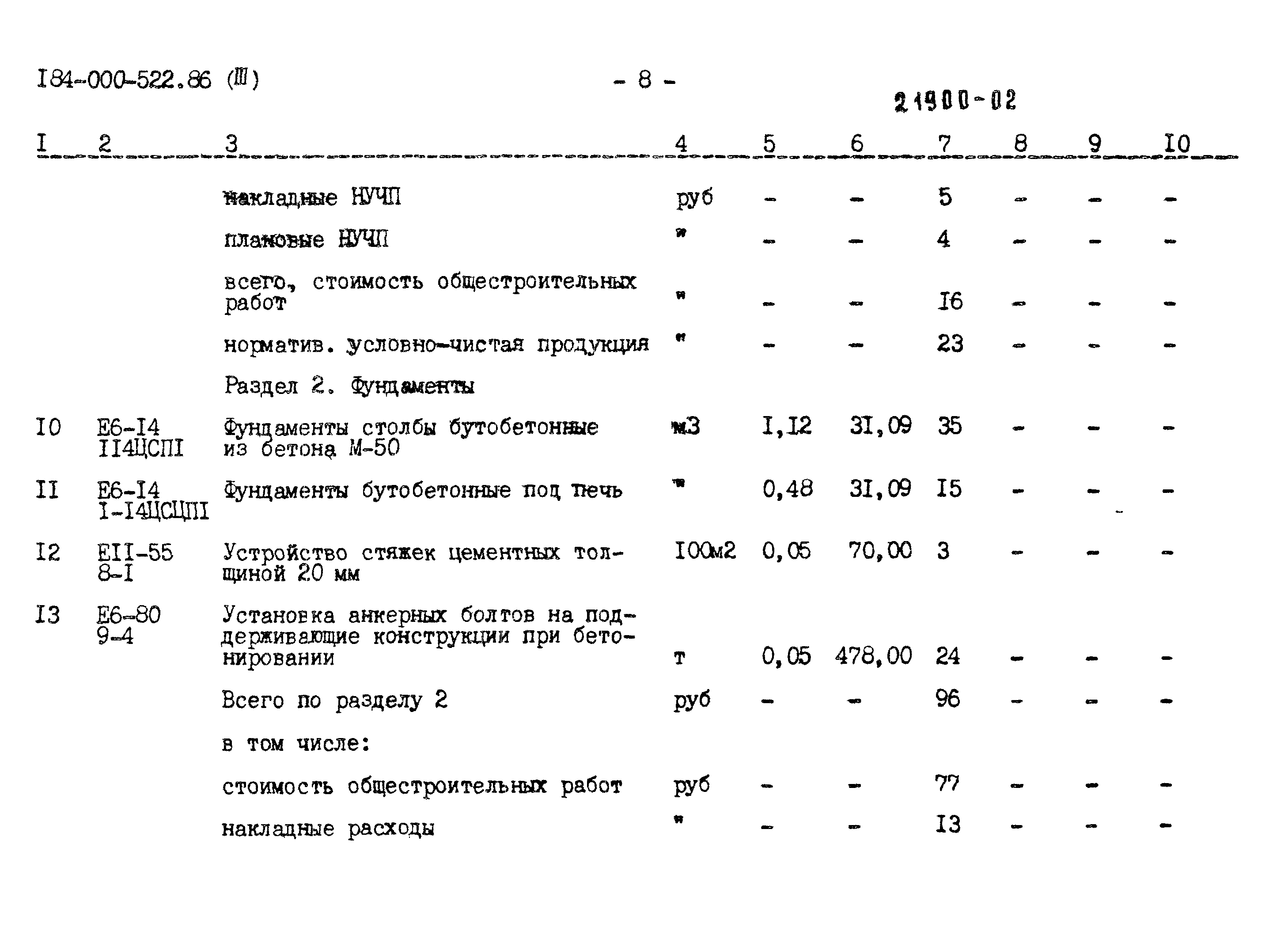 Типовой проект 184-000-522.86