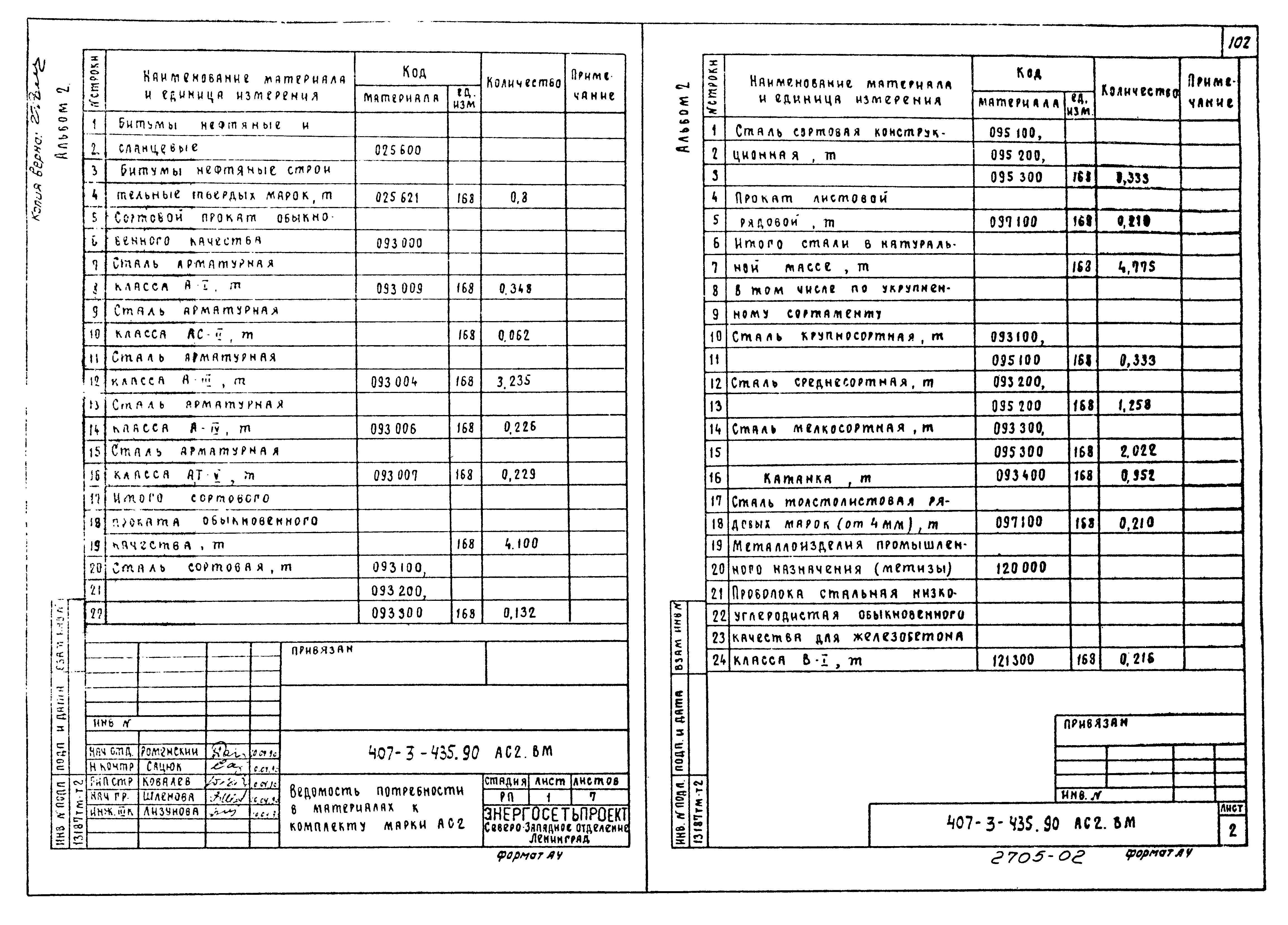 Типовой проект 407-3-435.90