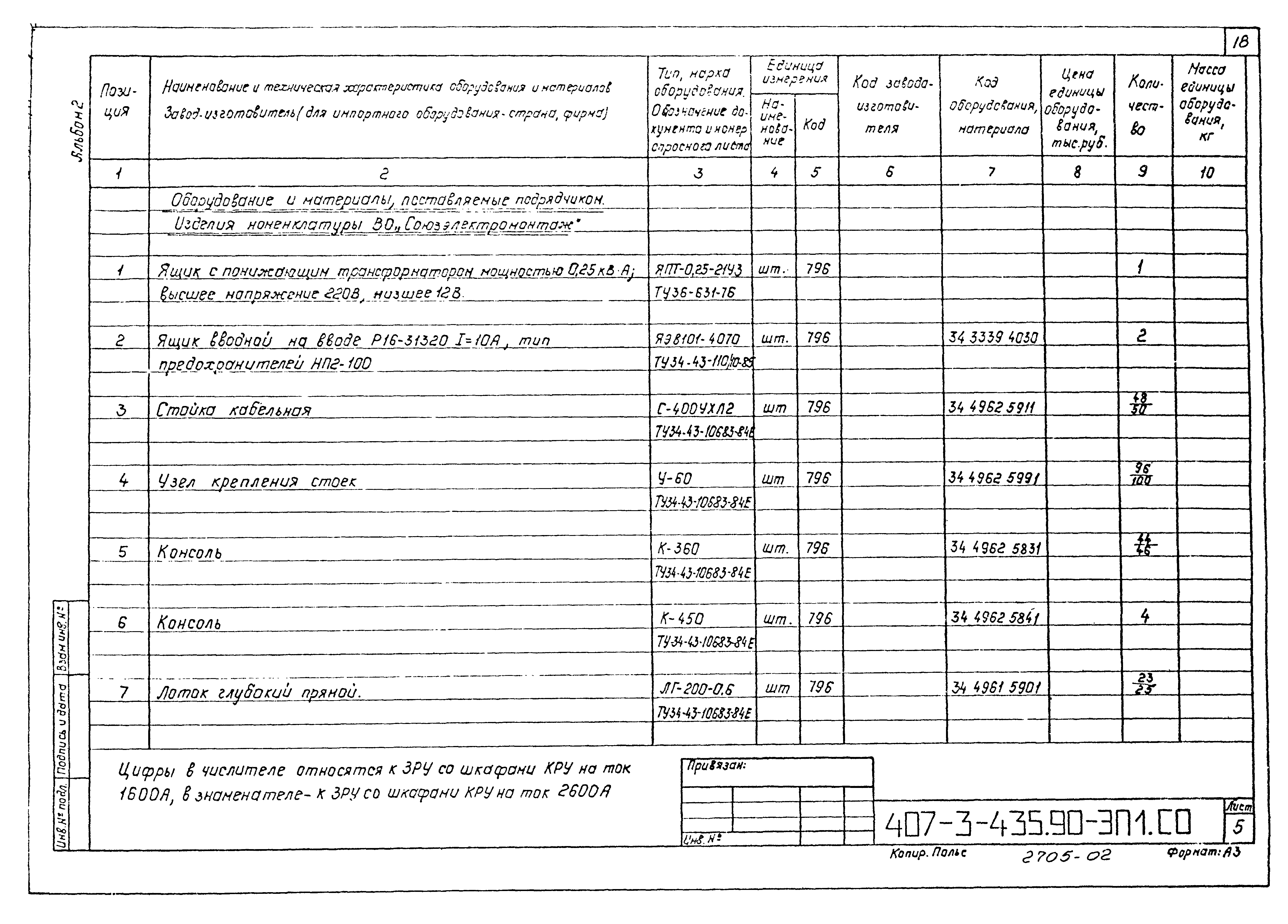 Типовой проект 407-3-435.90