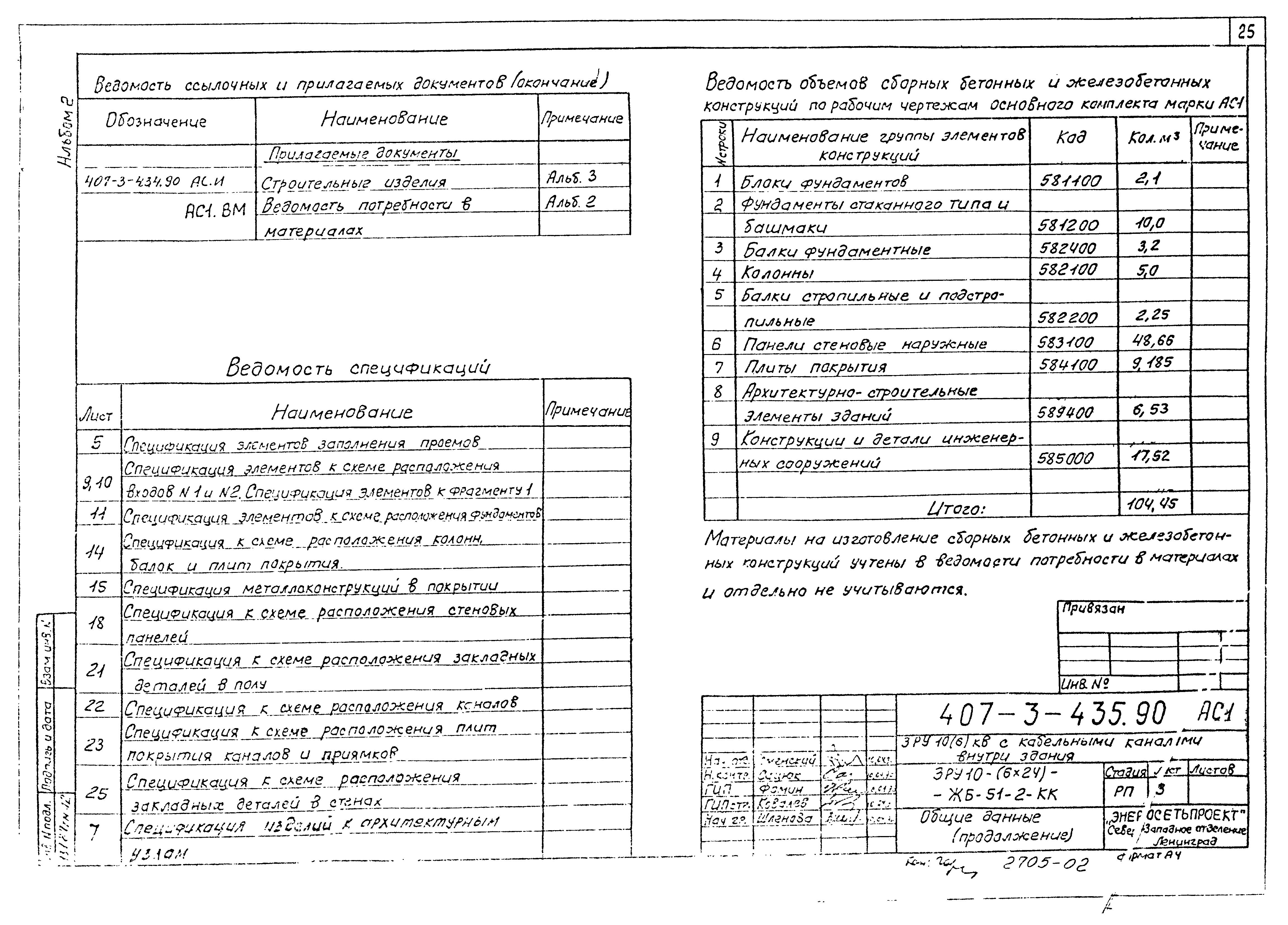 Типовой проект 407-3-435.90