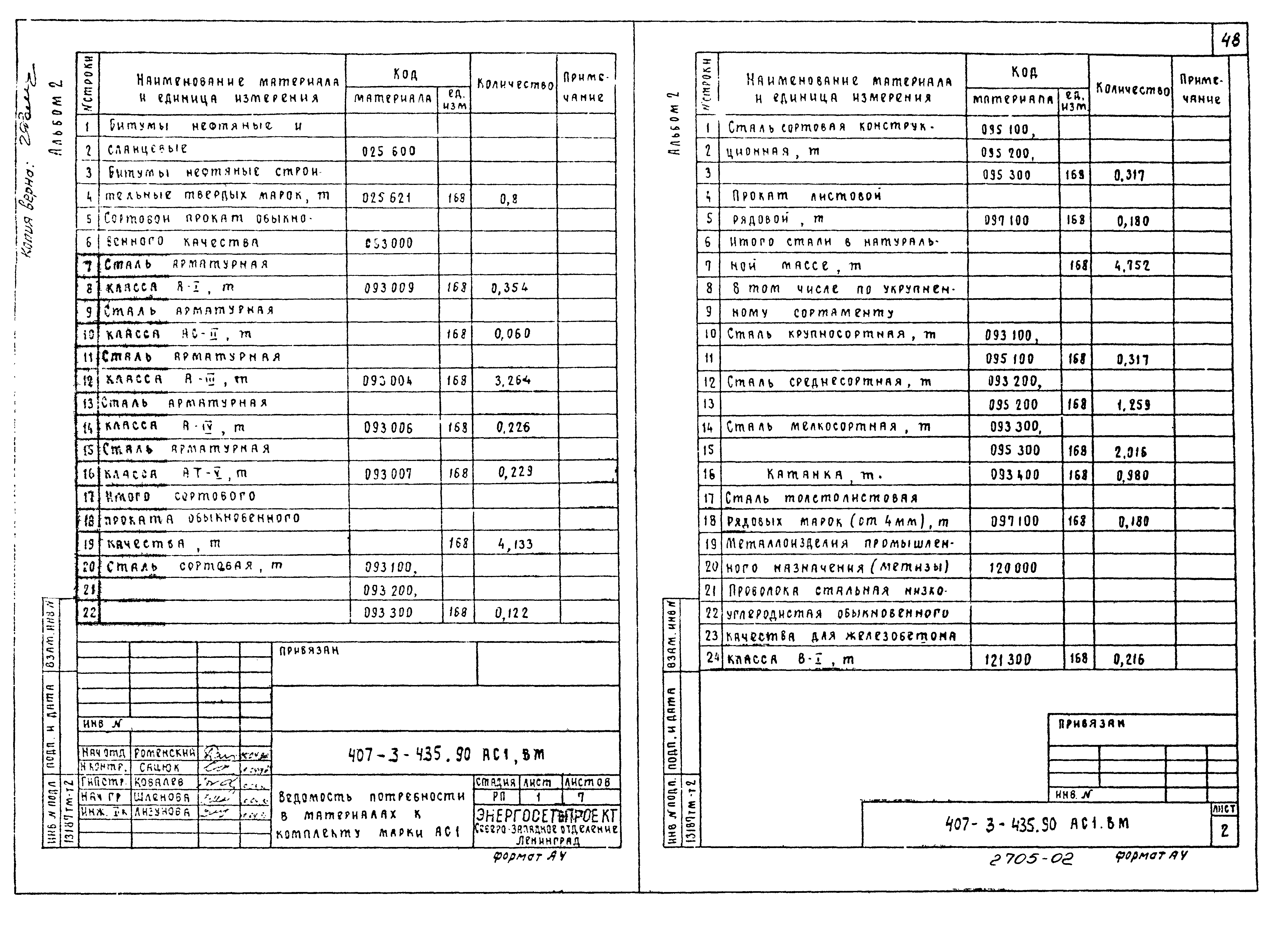 Типовой проект 407-3-435.90