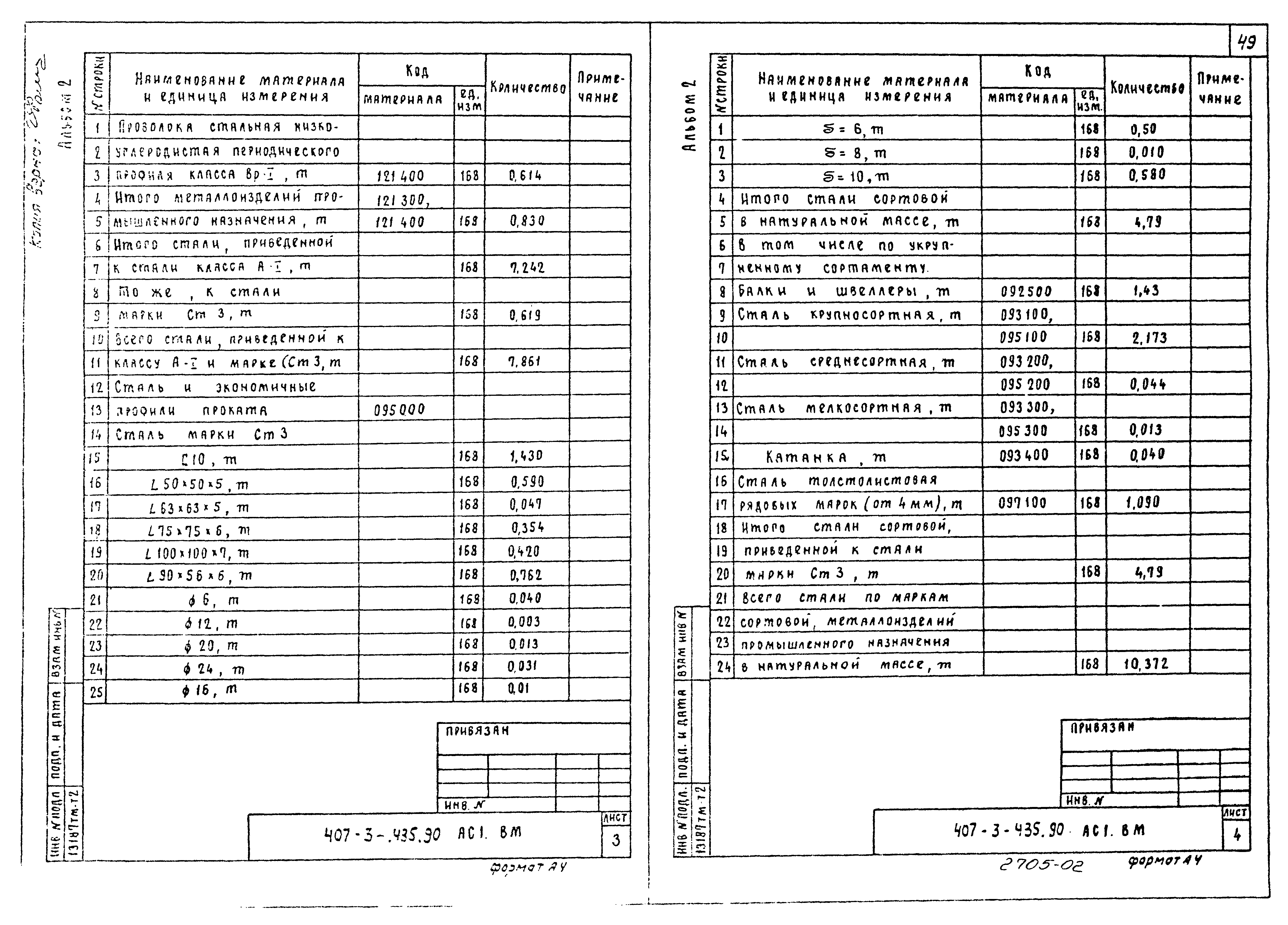 Типовой проект 407-3-435.90