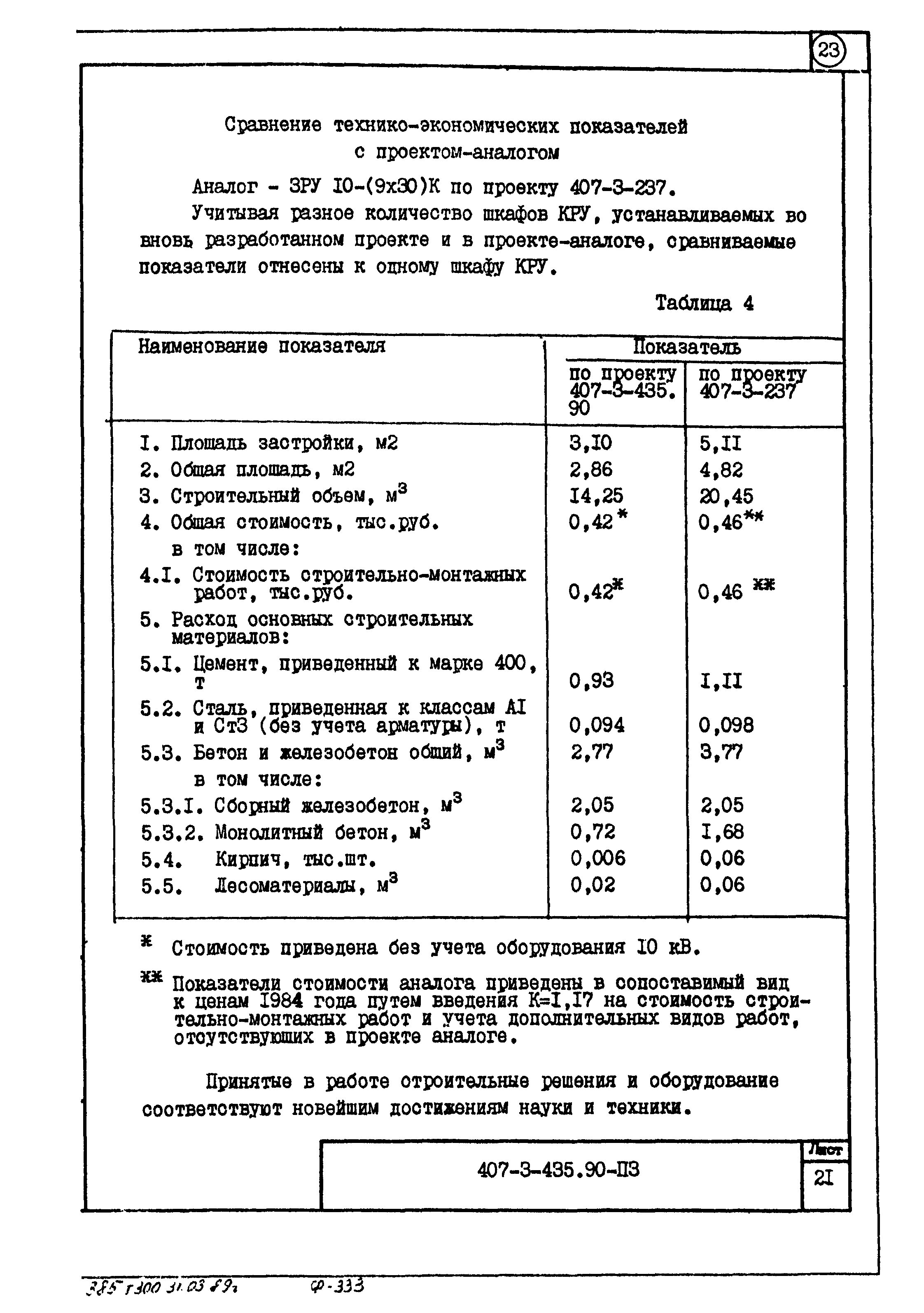 Типовой проект 407-3-435.90