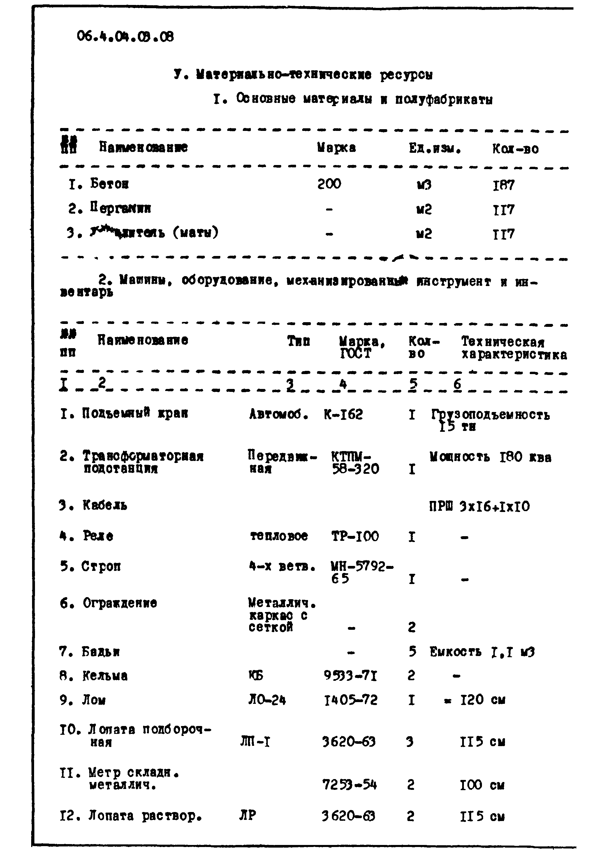 ТТК 4.04.03.08