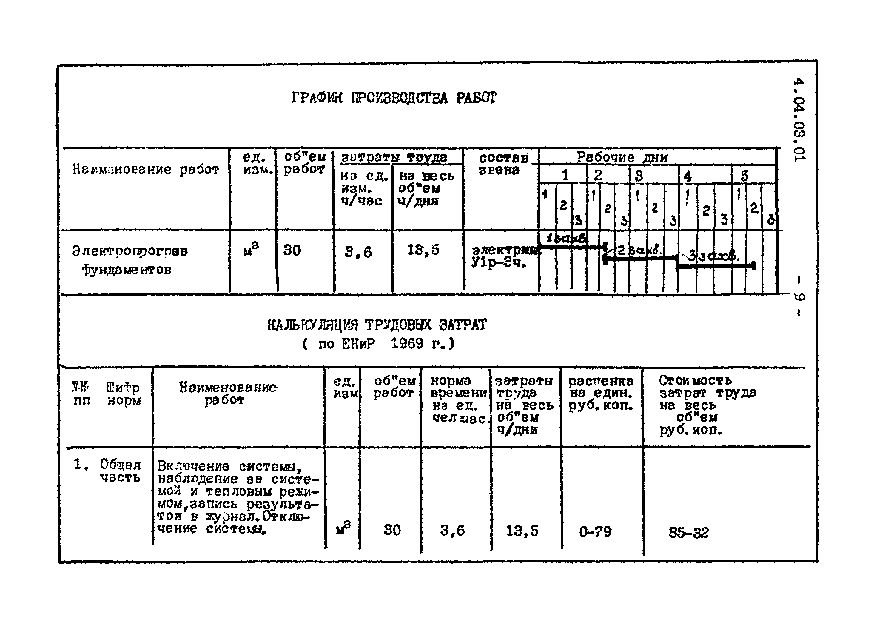 ТТК 4.04.03.01