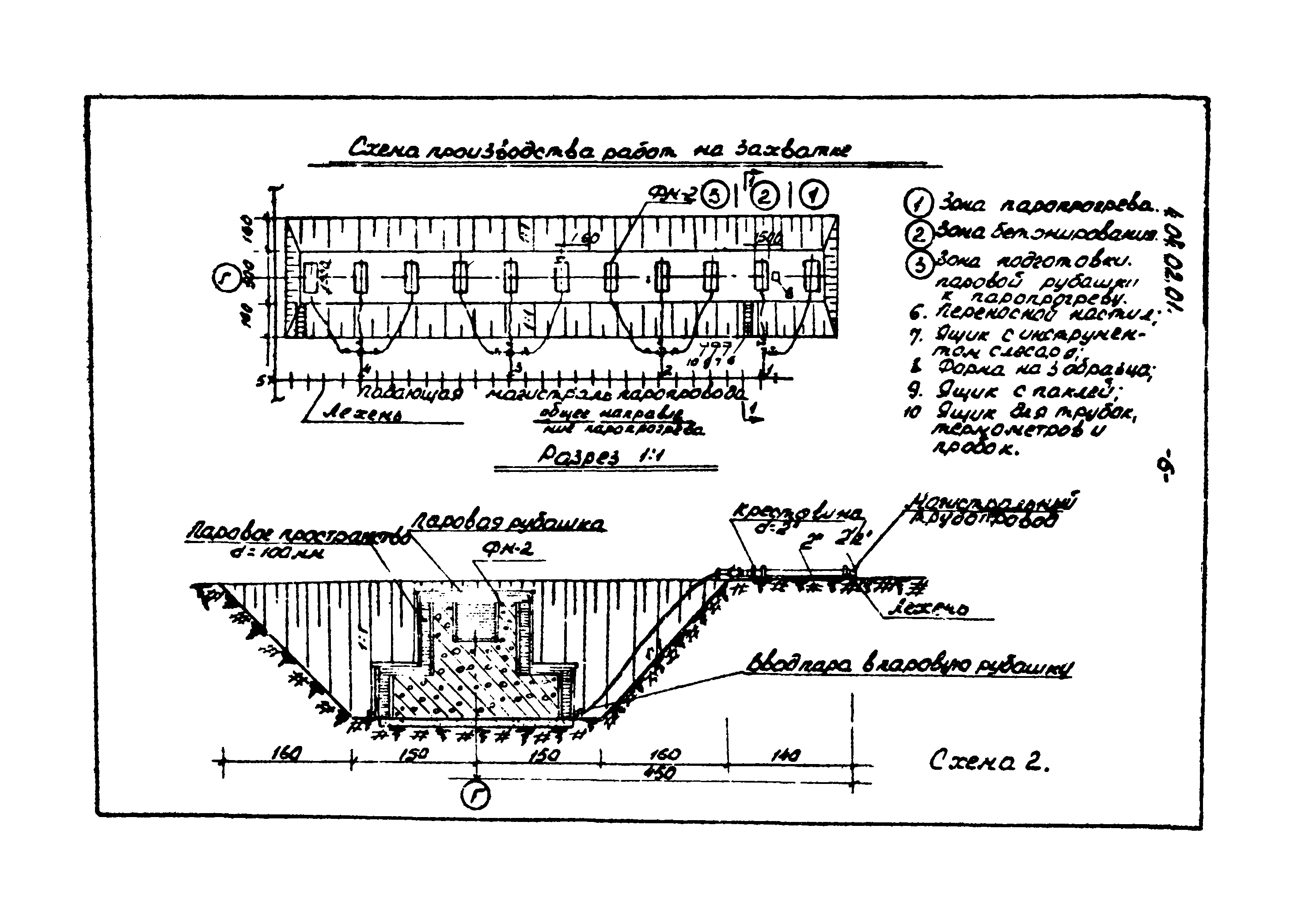 ТТК 4.04.02.01