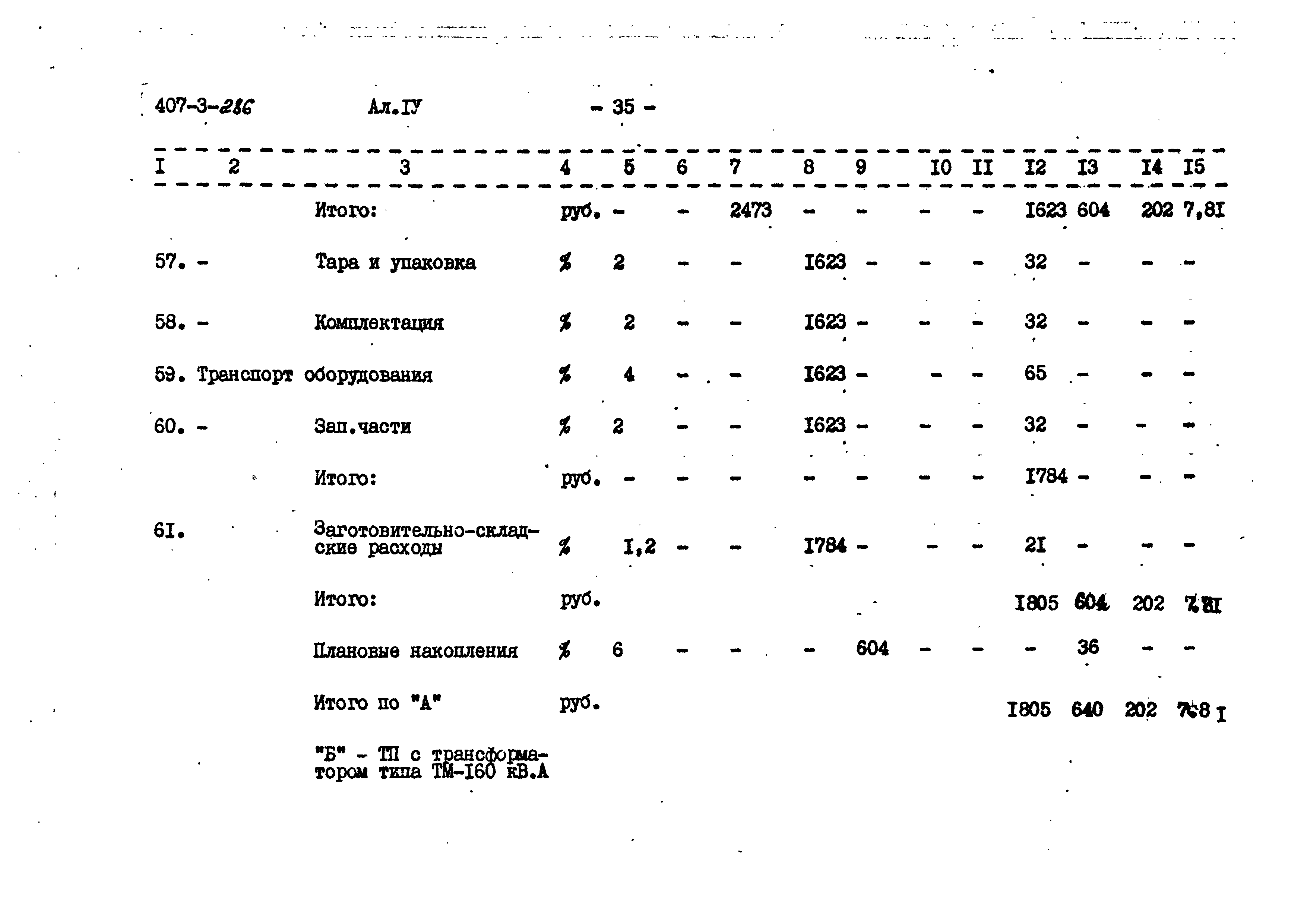 Типовой проект 407-3-286