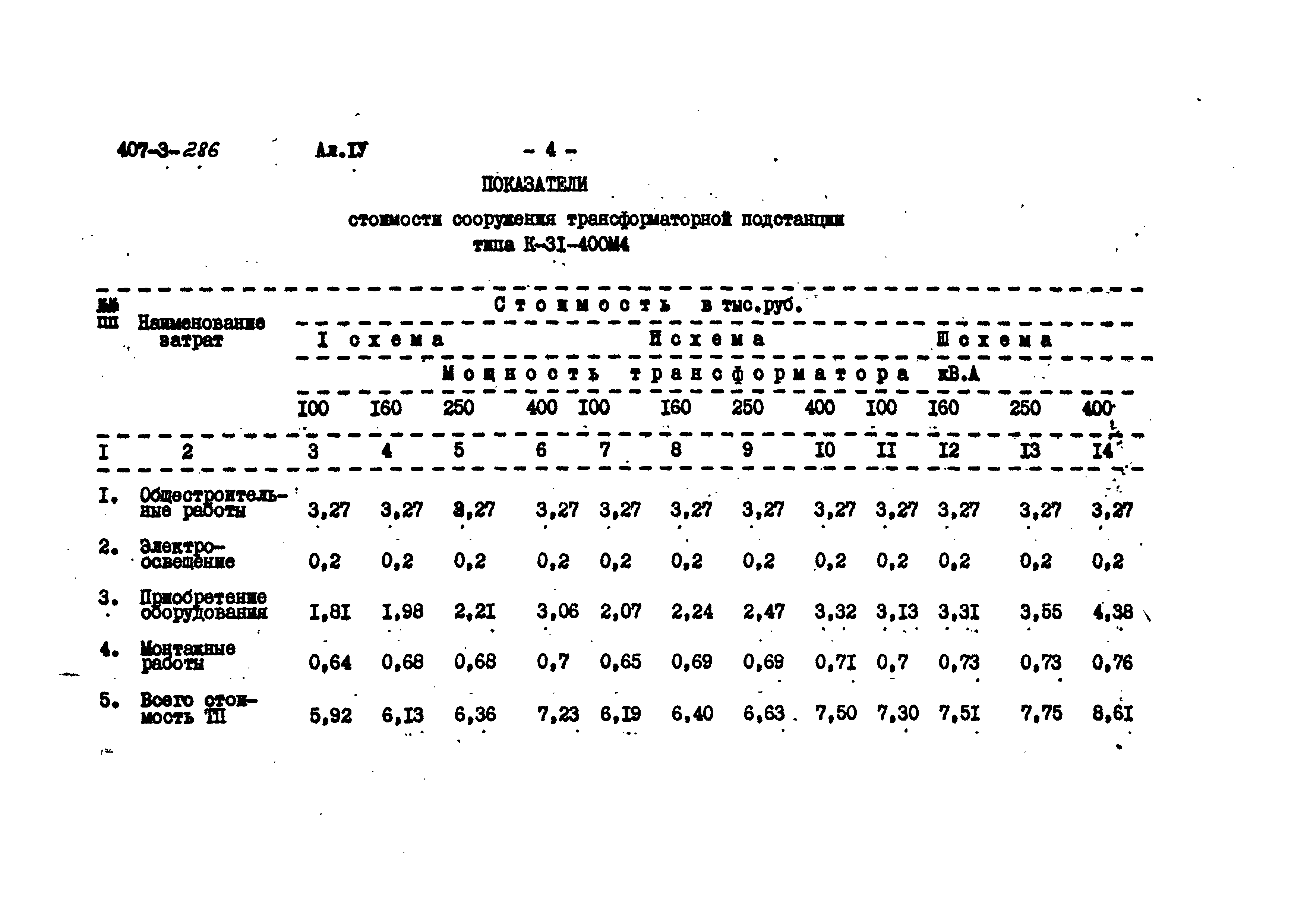 Типовой проект 407-3-286